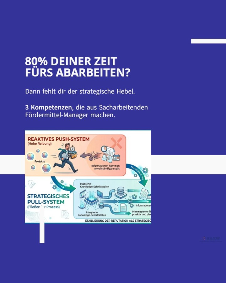 80% deiner Arbeitszeit vergehen fürs reine Abarbeiten? Kennst du das Gefühl, wenn der Tag voller operativer Aufgaben steckt und du kaum noch Luft für strategische Themen bekommst? Dann fehlt dir genau dieser eine entscheidende Hebel – der strategische Hebel, der den Unterschied zwischen bloßem Abarbeiten und echter Gestaltung macht.
Genau hier setzen unsere hochschulzertifizierten Weiterbildungen im Bereich Fördermittel an. Sie sind der Schlüssel zu einem grundlegenden Wandel deiner Arbeitsweise. Wir transformieren dein Rollenverständnis – vom reaktiven Antragsbearbeiter, der nur auf Anforderungen reagiert, hin zum proaktiven, strategisch denkenden Fördermittel-Manager*in oder Berater*in für öffentliche Mittel, der Prozesse aktiv gestaltet und steuert.
Drei Kernkompetenzen heben dich auf das nächste Level:
Erwartungen von Stakeholdern und internen Schnittstellen managen – Du lernst, nicht nur Anträge zu schreiben, sondern Prozesse zu gestalten und zu steuern. So vermeidest du Missverständnisse und schaffst klare Strukturen, die dich (und dein Team) entlasten.
Strategisch denken statt reiner Facharbeit – Hier geht es weit über das Tagesgeschäft hinaus: Inklusive KI-Nutzung, Geschäftsmodellaufbau und Organisationstheorie. Du entwickelst ein breites Verständnis dafür, wie du moderne Tools und Methoden gezielt einsetzt, um deine Arbeit effizienter und wirkungsvoller zu machen.
Ganzheitlich arbeiten– Wir bereiten dich auf alle Facetten deiner Position vor: von der Mandantengewinnung über Social Selling bis hin zur Management-Rolle. So wirst du nicht nur fachlich fit, sondern auch in der Lage, deine Karriere aktiv und selbstbewusst voranzutreiben.
Unser Ansatz ist klar: Wir sorgen dafür, dass du nicht nur Expert*in in deinem Fachgebiet bist, sondern auf alle Facetten der Position vorbereitet wirst – von der Strategie bis zur praktischen Umsetzung.
Lohnt sich die Weiterbildung für dich? Finde es ganz einfach heraus mit unserem kostenlosen ROI-Rechner! Teste selbst, wie sich die Investition in deine Zukunft auszahlt.
EAZW - Wissen, das wirkt 🚀
#Fördermittel #Weiterbildung #Strategie #Karriere #EAZW