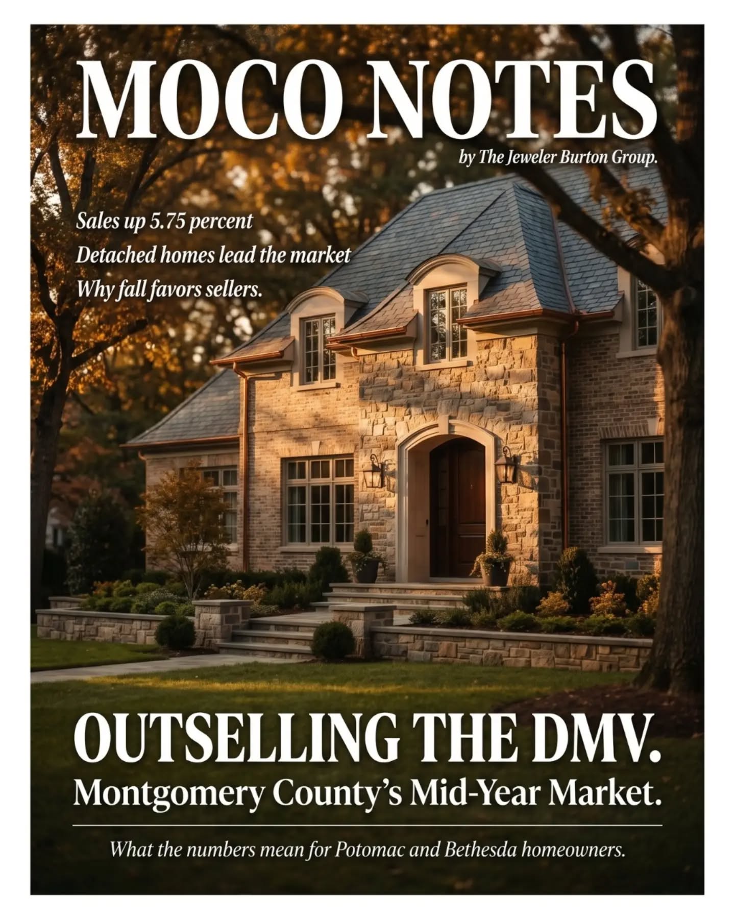 Montgomery County is quietly outselling almost every market in the DMV right now.
Through the first half of 2026, home sales here are up 5.75%, more than double the regional pace. Detached homes in the Potomac-Bethesda-Rockville corridor are carrying nearly all of the price growth, while the seasonal data points to a stronger fall than late summer. If you own a single-family home and you have been waiting for the right moment, the numbers are talking.
We broke down exactly what the mid-year data means for your neighborhood and your price band.
Full story at the link in bio 🔗
Thinking about a fall move? Save this post, then reach out to the Jeweler Burton Group for a real read on what your home is worth today.
#JewelerBurtonGroup #CompassRealEstate #MoCoNotes #DMVRealEstate