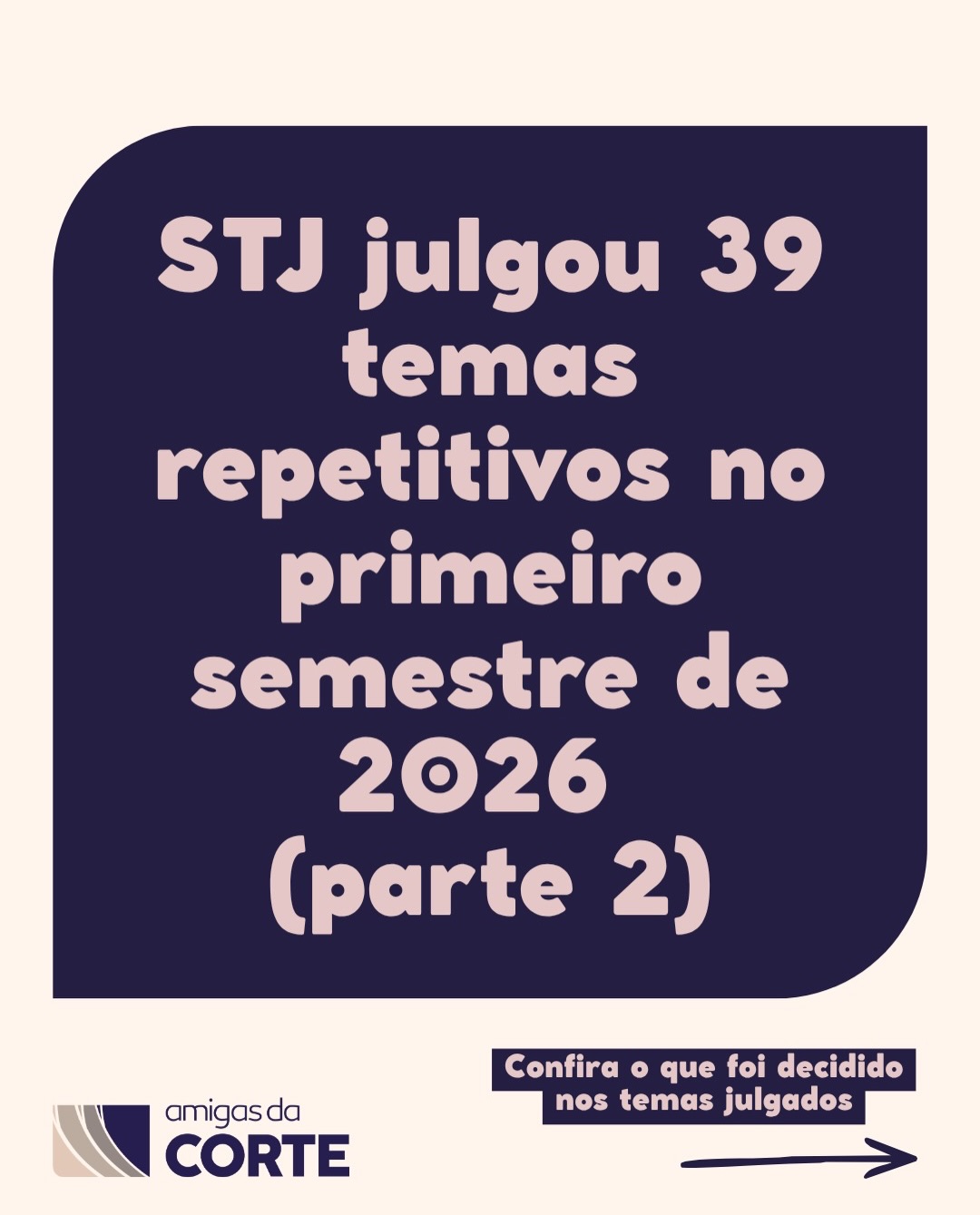 No primeiro semestre de 2026 o STJ julgou 39 temas sob o rito dos recursos repetitivos, consolidando teses que orientam magistrados e tribunais em país.
Esses precedentes buscam uniformizar a interpretação da legislação federal, reduzir a multiplicidade de recursos e conferir maior previsibilidade às decisões.
Confira o que foi decidido.