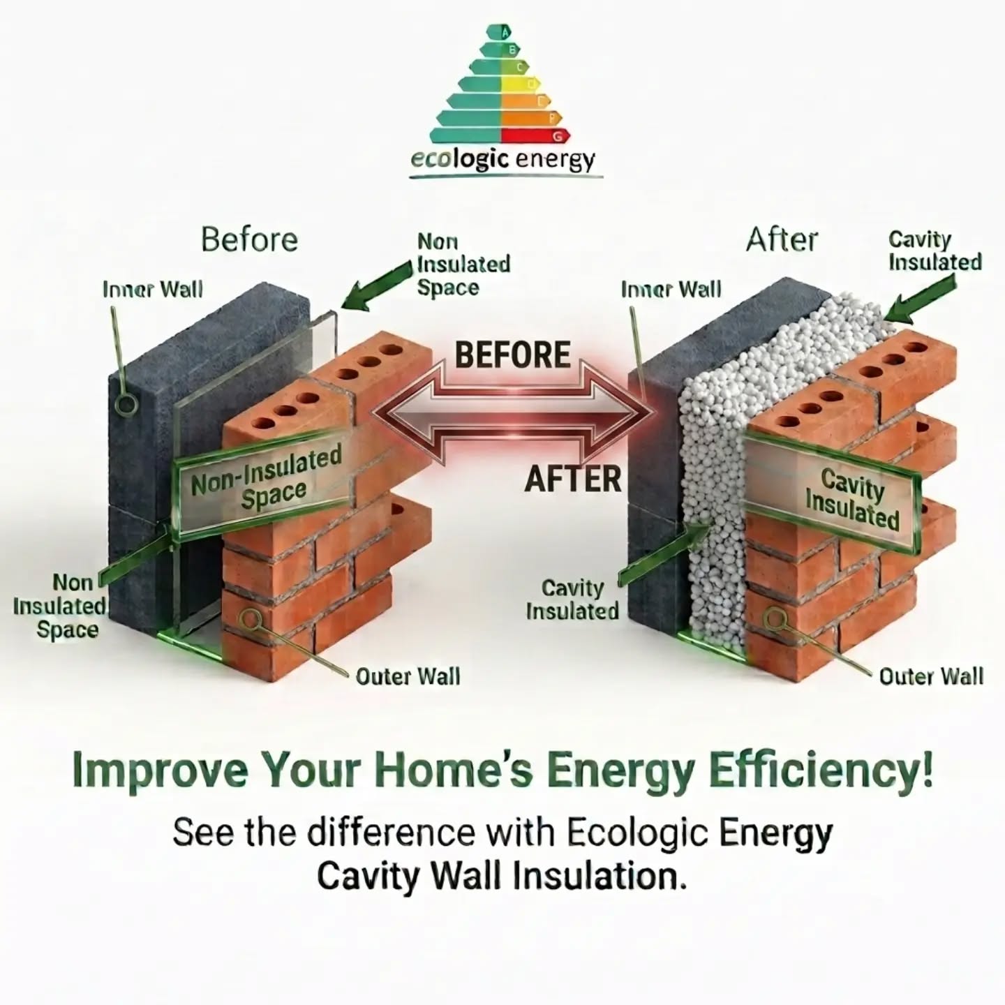 Is your home losing heat through uninsulated walls? š”ā”
āUpgrading your cavity wall insulation is one of the most effective ways to lower your energy bills, keep your home warmer in the winter, and improve your overall EPC rating.
āGet in touch with the Ecologic Energy team today for a free survey and quote:
š www.ecologic-energy.co.uk
š 0208 804 8151
#cavitywall #cwi #cavitywallinsulation #insulation #energysaving