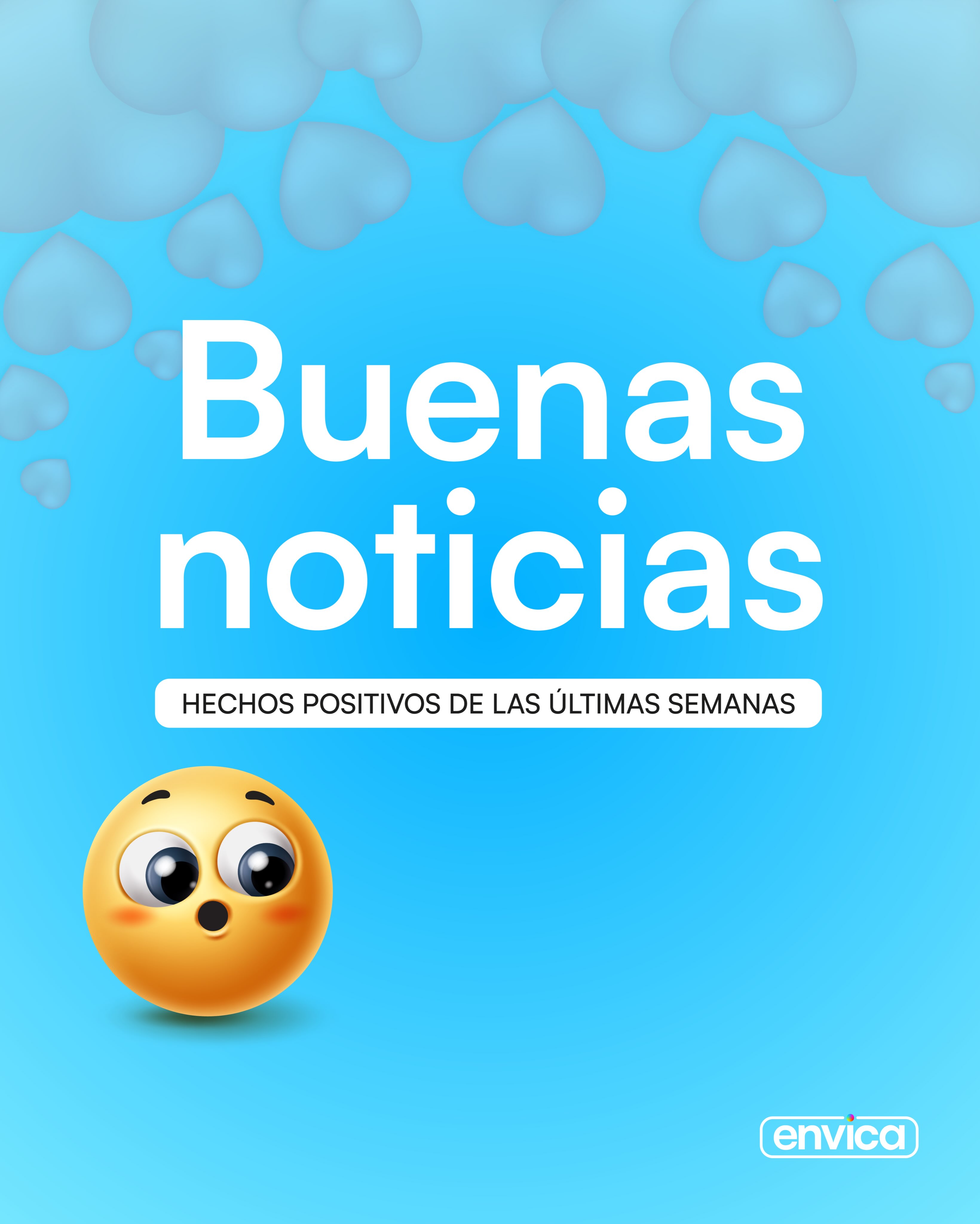 Tenemos Buenas Noticias
#buenasnoticias #informacion #argentina #noticias