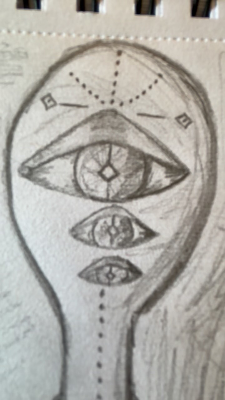 👁️They’ll present in the beginning in an image most closely to you.
…and then….
✏️ ✏️✏️✏️✏️✏️✏️
.
#channeling #metaphysical #unity #disclosure #consciousawakening