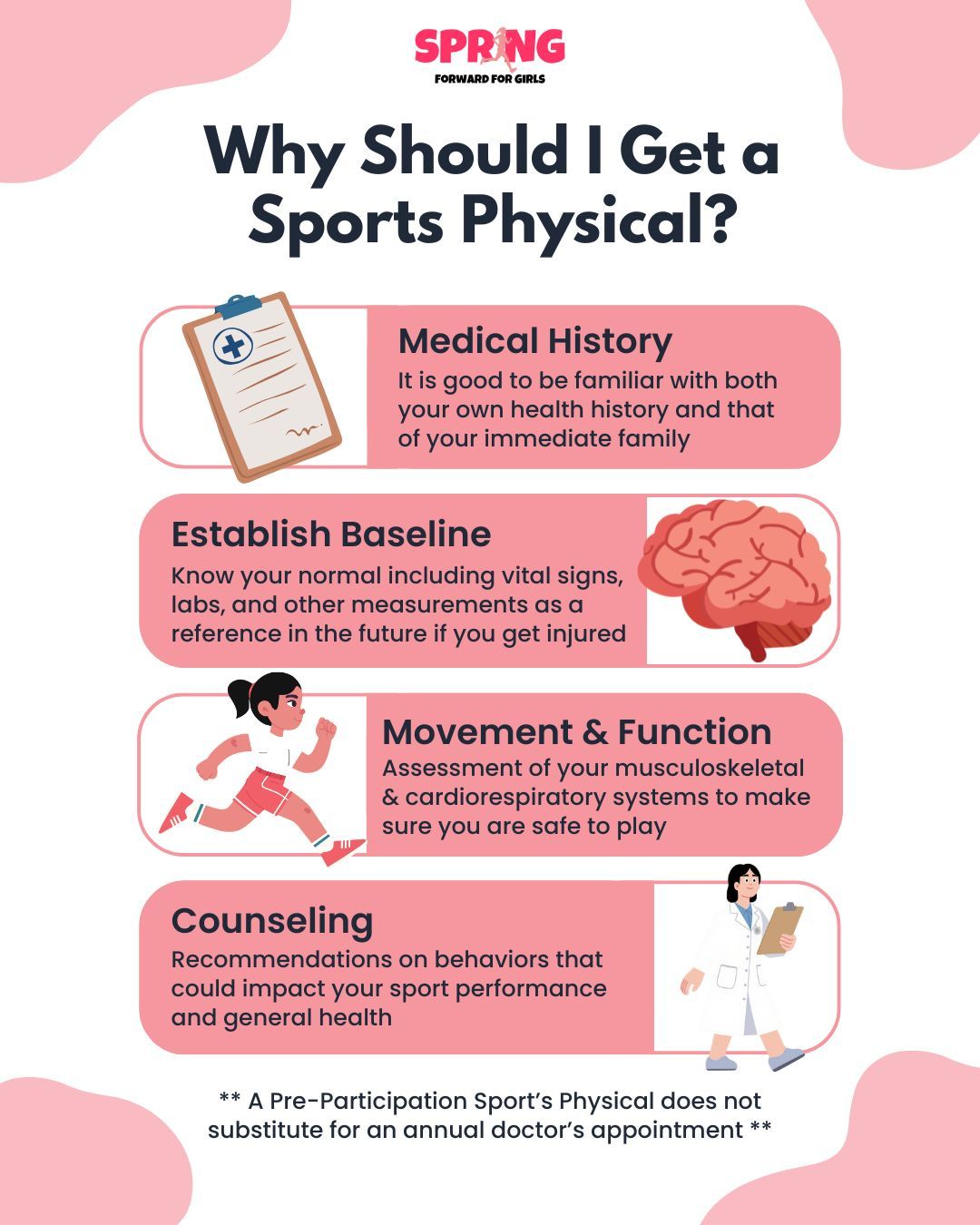 An annual sports physical is required for almost all seasons of competition. This can be completed with most primary care providers or sports physicians - certain schools may even host free sports physical nights. Check out the post for some insights as to why an annual sports physical is so important!
#sports #sport #highschoolathlete #athlete