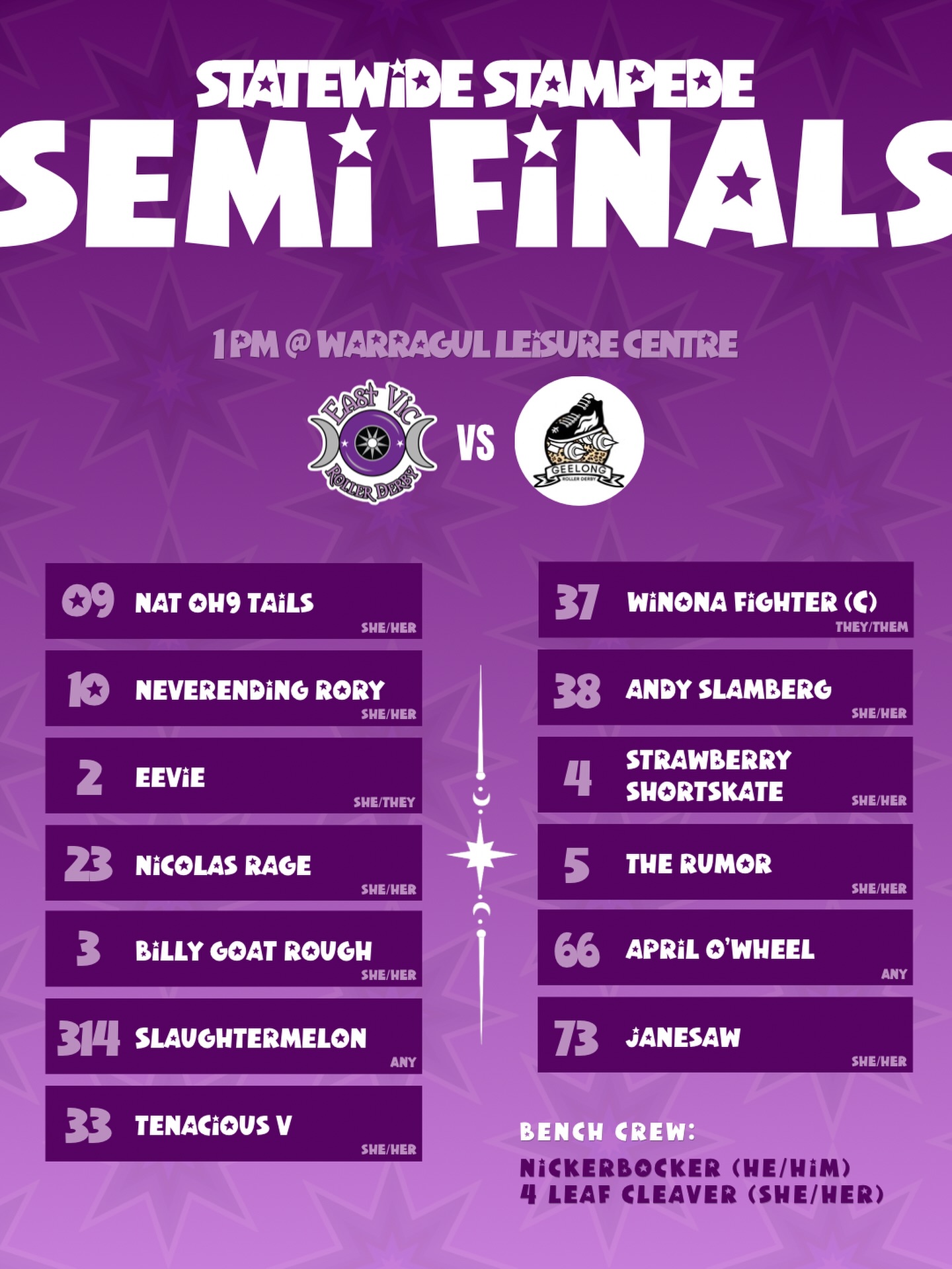 @statewidestampede Semi Finals here we come!
The Witches are so excited for this weekend’s game (and TGSS rematch) against the incredible @geelongrollerderby ❤️
And joining us in their adult roller derby debut is the amazing SlaughterMelon, ready to bring their pink and green glory to the track! 🍉
For those who have been waiting for a more local game to come watch us, this is your chance! Head to Warragul Leisure Centre this Saturday for our game at 1pm to cheer us on 💜
Let’s go, Witches!