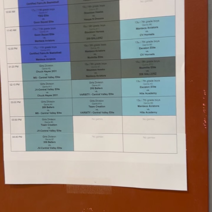 Day 2 of the Courtside Open Championships with closes with Girls Basketball @209ballerz @centralvalleyeliteaau @teamcreationbball 13u boys @hits.academy @manteca_aviators