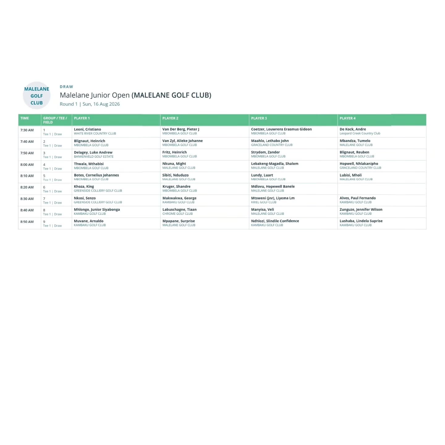 🏌️♂️⛳ THE DRAW IS OFFICIALLY OUT! ⛳🏌️♀️
MALELANE JUNIOR OPEN.
Good luck to all our talented young golfers taking to the course tomorrow. Play with confidence, enjoy every hole and, most importantly, have fun out there! 💪⛳
We look forward to a fantastic day of junior golf at Malelane Golf Club!
#MalelaneJuniorOpen #JuniorGolf #MpumalangaJuniorGolf #MpumalangaGolf #FutureChampions GolfRSA