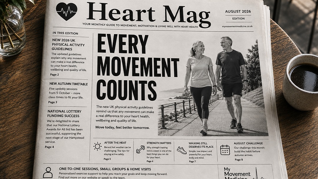 Every movement counts — and My Movement Medicine is growing.
This month’s Heart Mag looks at the refreshed UK physical activity guidelines and why small increases in movement still matter.
Plus, from 5 October, our Hampstead timetable expands to five weekly group sessions across Monday to Thursday, alongside one-to-one sessions, small groups and home visits.
A bigger timetable. More ways to get started. The same focus on safe, sustainable movement.
#HeartMag #HeartHealth #CardiacRehabilitation #Exercise #Phase4 #PhysicalActivity #Hampstead #MyMovementMedicine