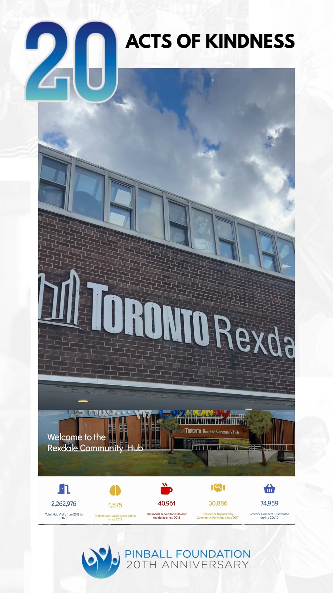 Back to school with a little extra kindness. 💙
As we celebrate our 20th anniversary with #20ActsofKindness, we headed back to @rexdale_chc to donate over 500 electric toothbrushes for their Back to School event, helping youth head into the new school year with a few more essentials in hand.
How are you spreading kindness in your community?