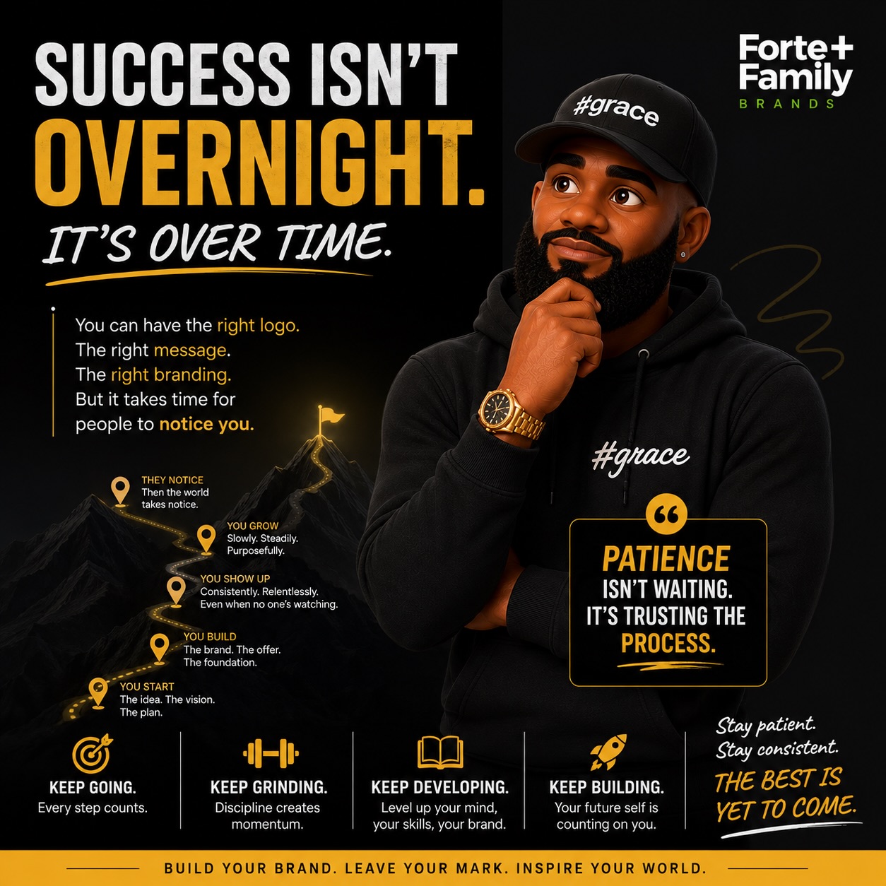 Patience in business doesn’t mean moving slow. It means understanding that even when you’re doing the right things, results can take time. 💯
You can have the right logo.
The right message.
The right branding.
The right product.
…and still be waiting for people to notice.
KEEP GOING.
Keep grinding. Keep learning. Keep developing yourself. Keep improving your brand. Keep showing up when it feels like nobody is watching.
Because one day, they will. 💚
Success isn’t overnight. It’s over time.
#forteandfamilybrands #entrepreneurship #brandbuilding