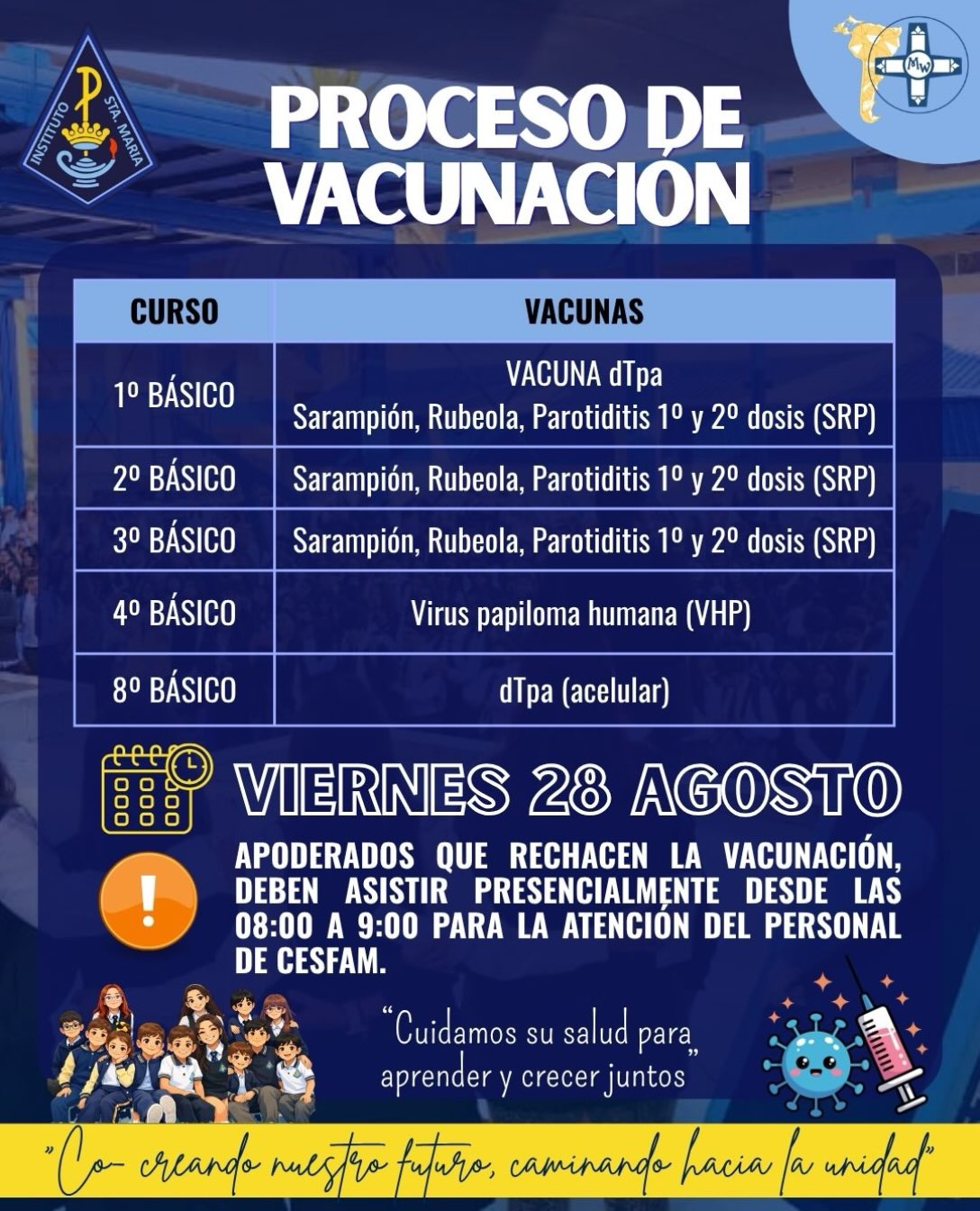 ⚠️ Importante ⚠️