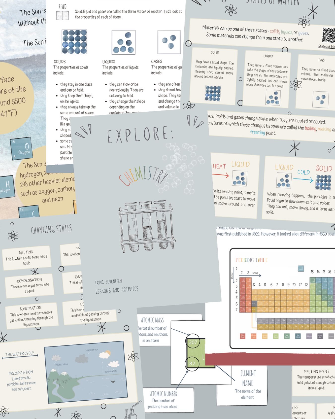 Just checking in… 👀
Who here has children working at KS3 or GCSE level (ages 12+)?
I have a potential collaboration with a science graduate to create a collection of beautiful, easy-to-understand KS3/GCSE science infographics.
I’d love to know…
- Would this be something you’d be interested in?
- What science topics would you most like to see covered?
Drop a comment below and let me know! 💚
#KS3Science #GCSEScience #HomeschoolUK #HomeEducationUK #HomeschoolResources