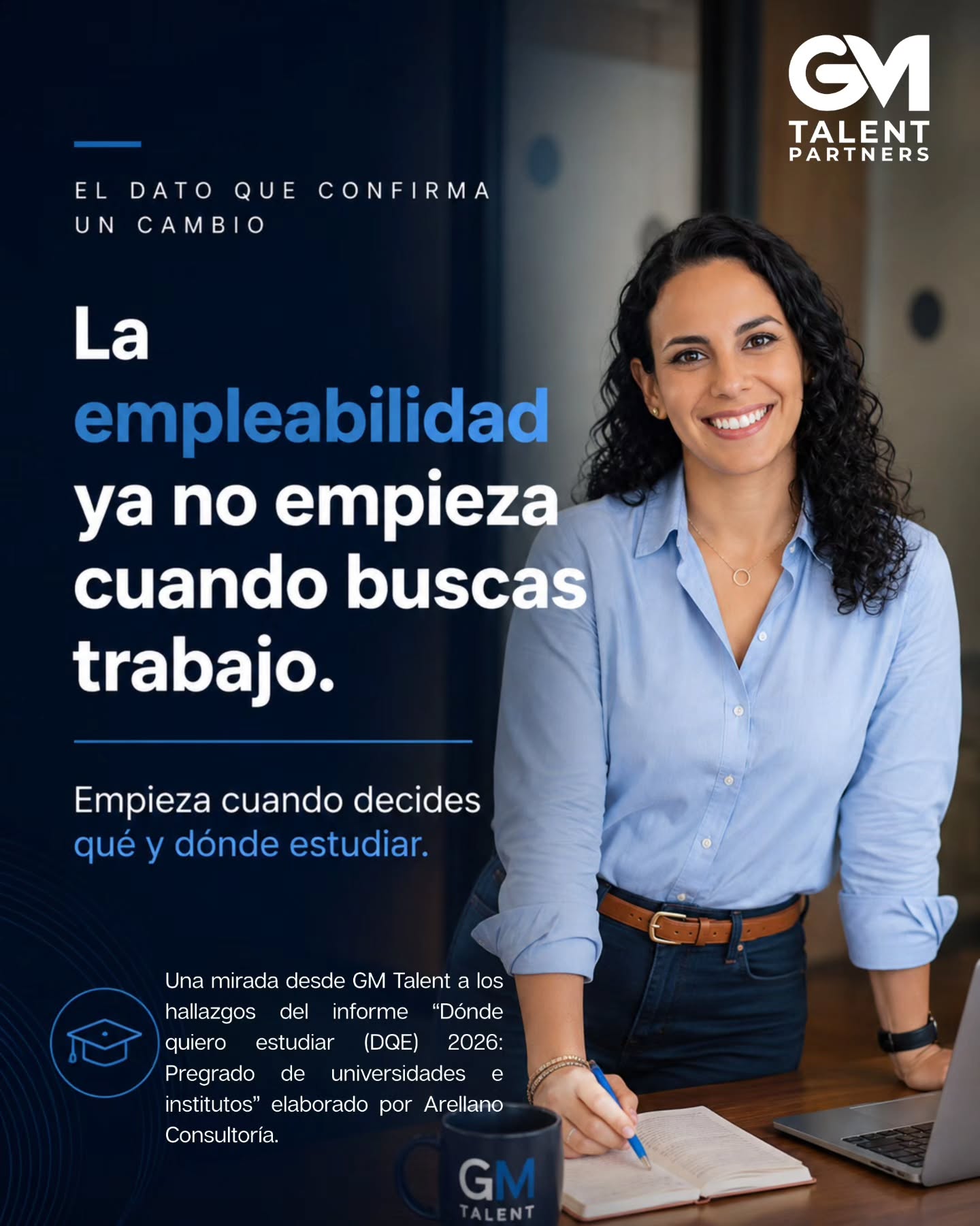 La empleabilidad ya no empieza cuando buscas trabajo. Empieza cuando decides qué y dónde estudiar.
Según el estudio DQE 2026 de @arellano.consultoria , las buenas oportunidades laborales son uno de los principales atributos que los jóvenes consideran al elegir dónde estudiar:
- Universidad: 45%
- Institutos: 54%
Pero ojo: elegir una universidad / instituto con buena empleabilidad NO garantiza una trayectoria profesional exitosa.
Porque hoy ya no gestionamos solamente una carrera. Gestionamos nuestra empleabilidad durante toda nuestra vida profesional.
¿Y qué significa eso?
Aprender y desaprender. Especializarnos. Adaptarnos. Incorporar la IA. Fortalecer nuestras habilidades humanas. Y, sobre todo, seguir generando valor.
Porque el título puede abrir una puerta.
Lo que hagamos después construye la trayectoria.
Ese es también el salto #DelStorytellingAlStoryDoing: dejar de hablar del futuro profesional y empezar a construirlo con decisiones y acciones concretas.
Quizá es momento de dejar de preguntar: ¿Qué carrera estudiar?
y empezar a preguntar: ¿Qué futuro profesional quieres construir?
Gracias a @JustoZaragoza por abrir esta conversación y a @RolandoArellano por los insights.
Y tú, ¿qué le dirías hoy a un joven que está decidiendo qué estudiar?
#Empleabilidad #FuturoProfesional #FuturoDelTrabajo #EducaciónSuperior Talento GMTalent