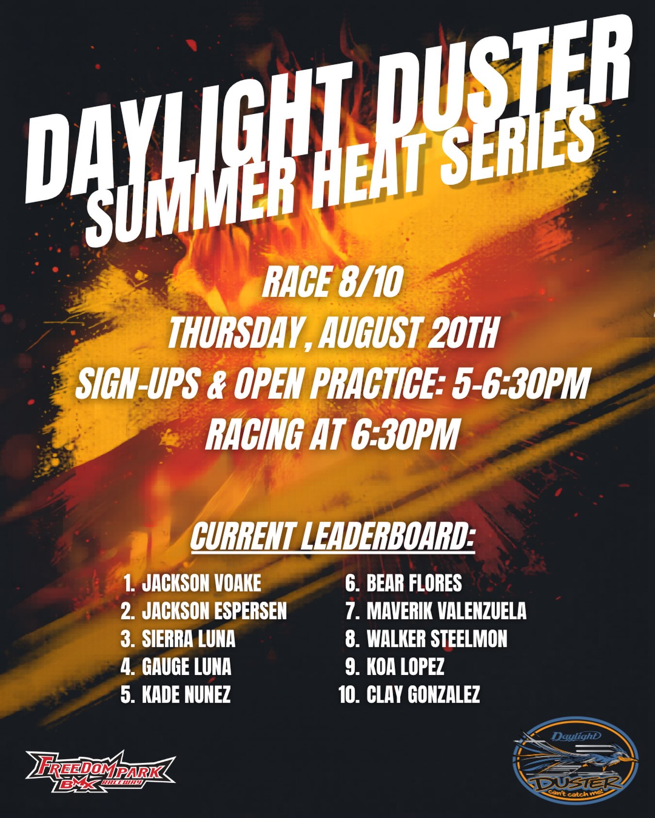 Thursday night racing with Summer Heat Series race 8 of 10 🔥
Jackson Voake is our new series leader & the only rider with 5 wins. Can he get another win tonight to make it an even 6 wins for the series?
Only 3 races left in the series — come grab some points while you can! The countdown to our series finale next Thursday is officially on 🙌
See you at the track!
#freedomparkbmx #summerheatseries #daylightcycles #seeyourselfwinning #socalbmx