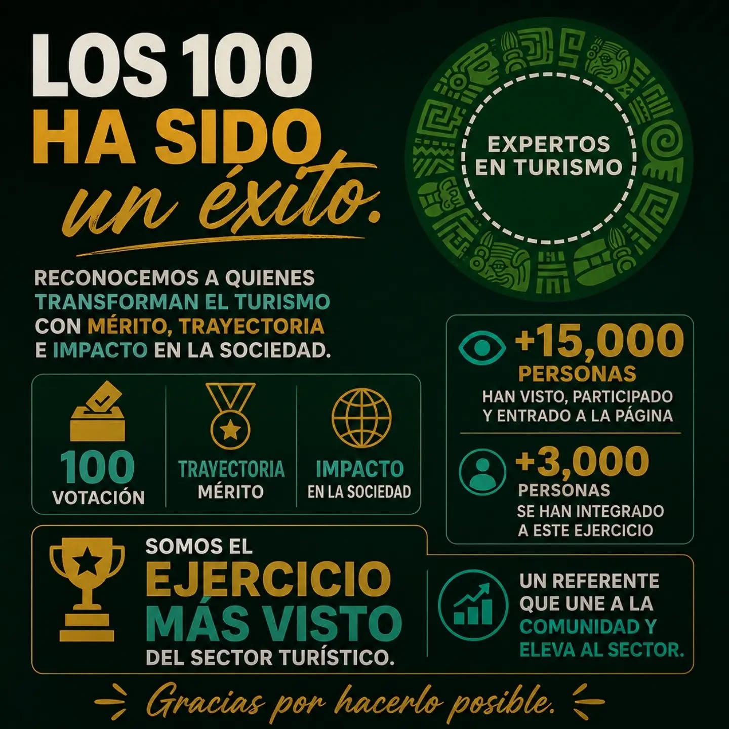¡Gracias a todos por hacer esto posible!