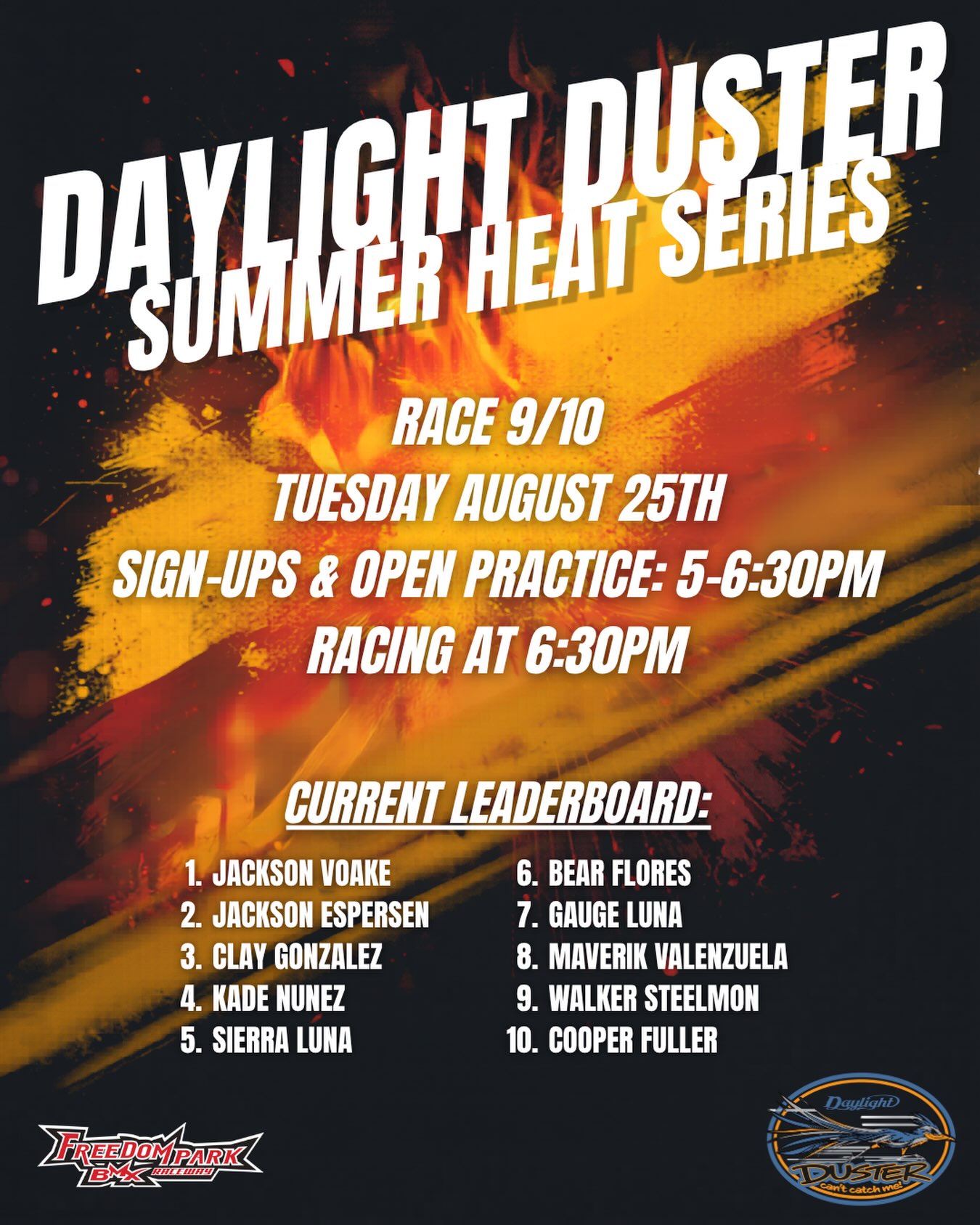 LAST WEEK OF THE SUMMER HEAT SERIES 🔥
Only 2 more races — that means we’re only a few days away from two riders walking away with their very own Daylight Duster frame!
The top 10 overall has had quite the mixup after last week, especially the top 5 with Clay Gonzales grabbing his 4th win of the series and moving into 3rd overall.
Can’t wait to see what the last 2 races will bring - see you at the track!
#freedomparkbmx #summerheatseries #daylightduster #seeyourselfwinning
