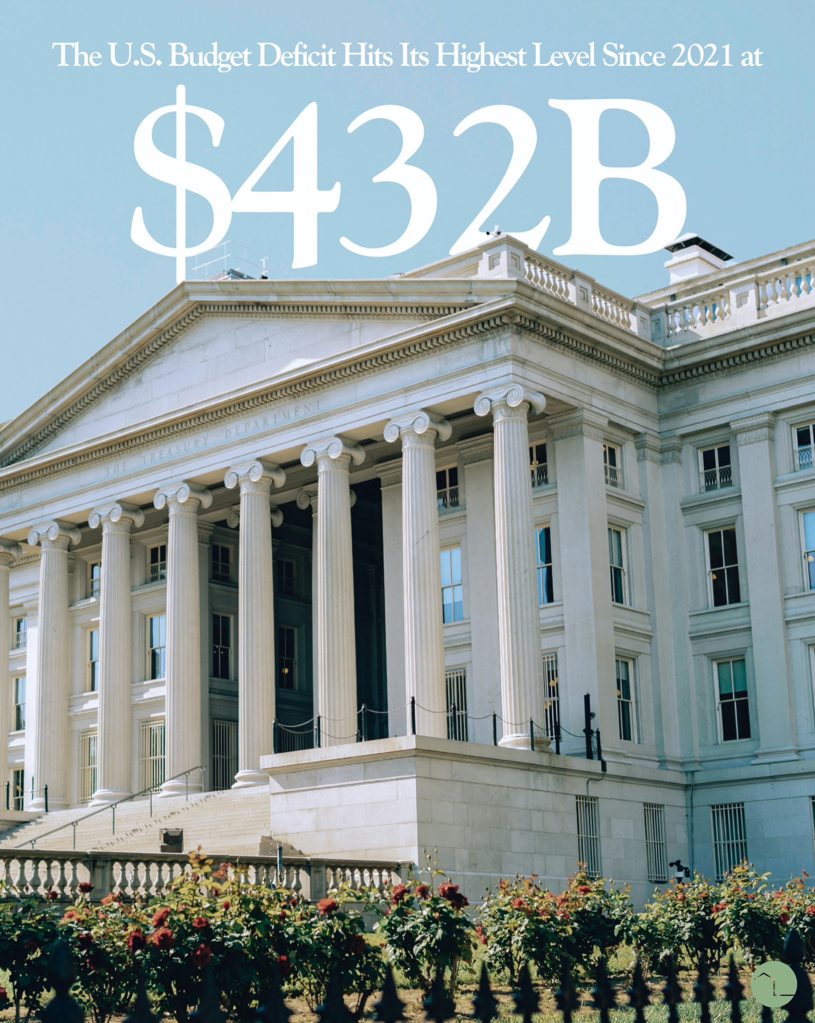 The Congressional Budget Office now expects the federal deficit to reach approximately $2.1T in fiscal 2026, about $200B above its earlier estimate, potentially requiring more government borrowing and keeping pressure on Treasury yields and borrowing costs for businesses, consumers, and real estate.
To access full articles and join our readership, subscribe to our free, bi-weekly, and digital newsletter through the link in our bio (restructurednews.com) and follow us on Linkedin (restructured news) and TikTok (@restructurednews).
Photo Credit: Unsplash