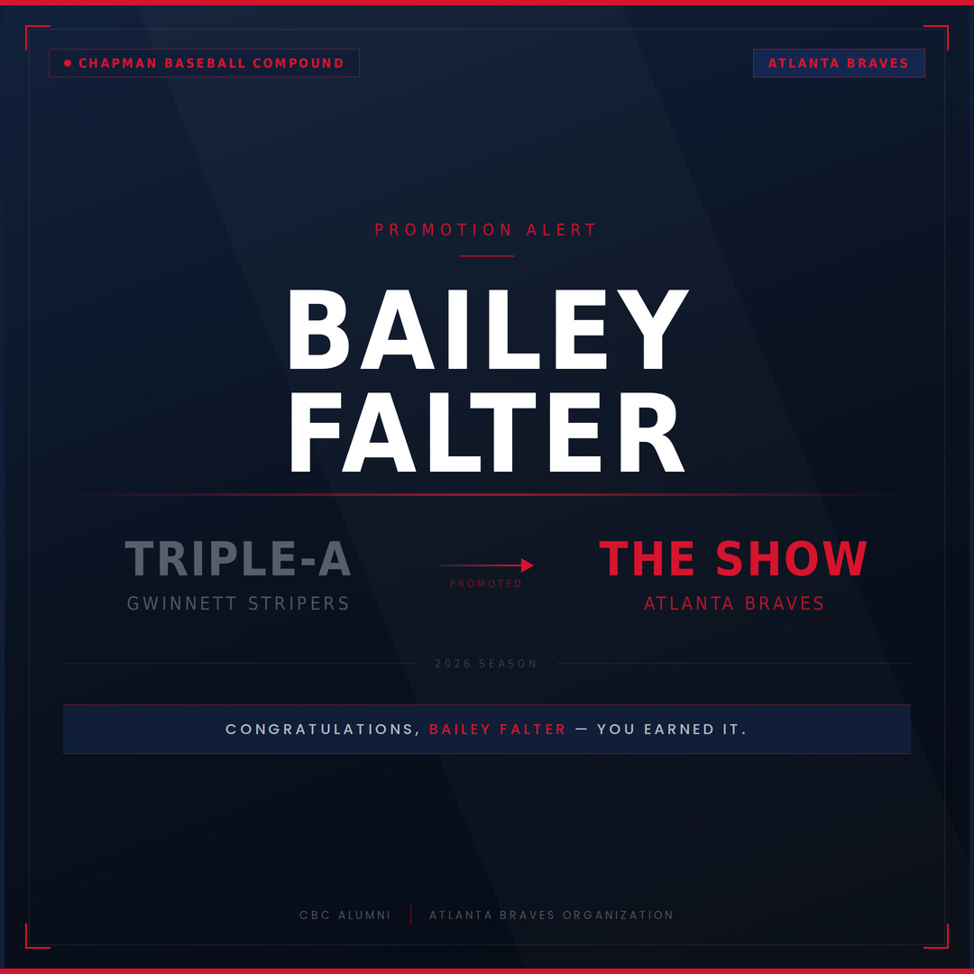 Bailey Falter is headed to Atlanta. 🚀
The numbers at Triple-A Gwinnett made this one impossible to ignore: 10.2 innings, 2-0, 11 K's to just 2 walks, zero runs allowed and a 0.75 WHIP with a 28% whiff rate.
The call came. Go get it, Bailey.
#cbcmob #braves #mlb #pitching