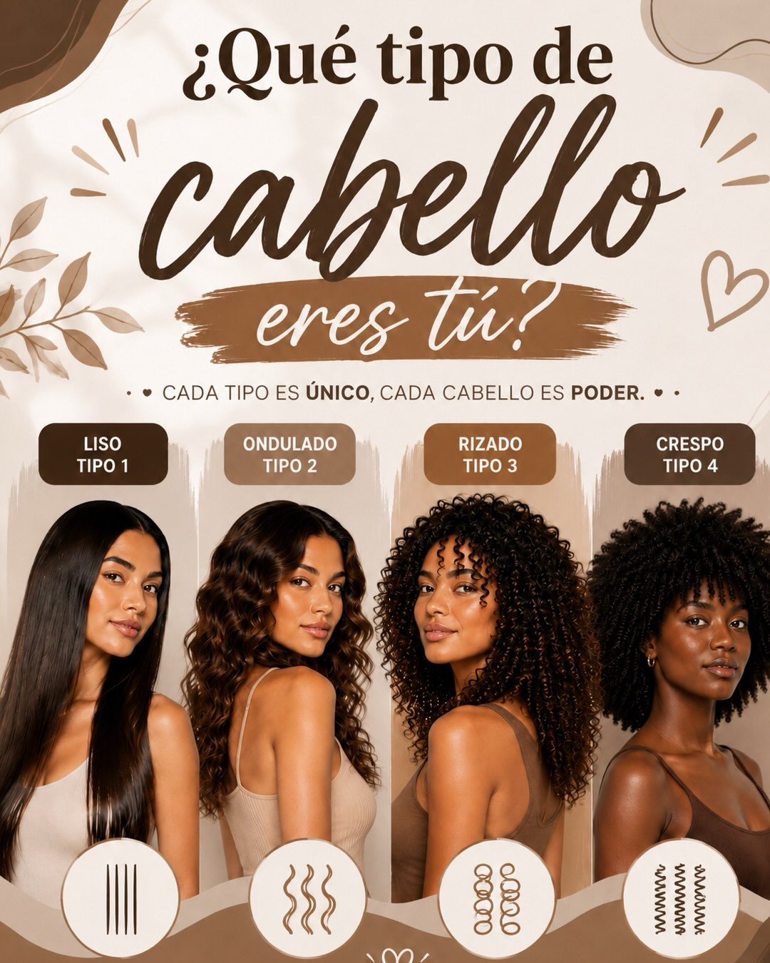 ¿Qué tipo de cabello tienes? ✨
Cada cabello es diferente y conocer su textura es el primer paso para brindarle el cuidado que necesita. 💕
💁🏻♀️ Liso – Tipo 1
🌊 Ondulado – Tipo 2
🌀 Rizado – Tipo 3
✨ Crespo – Tipo 4
Porque cada tipo es único y cada cabello es poder. 🤎
Cuéntanos en los comentarios, ¿qué tipo de cabello tienes? 👇✨
#cabello #cuidadopersona #ecuador🇪🇨 #tiposdecabello #consejosdebelleza