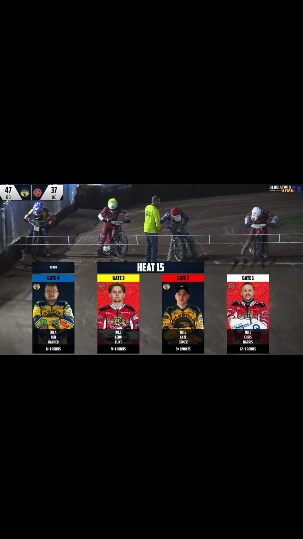 📽️ Ht 15 - got the win and Leon grabbed that all-important 3rd to take us to a Super Heat 👊🐯
We then went out and won the Super Heat to secure the aggregate point 💪🏁
#chrisbomberharris #speedway #żużel #bomber