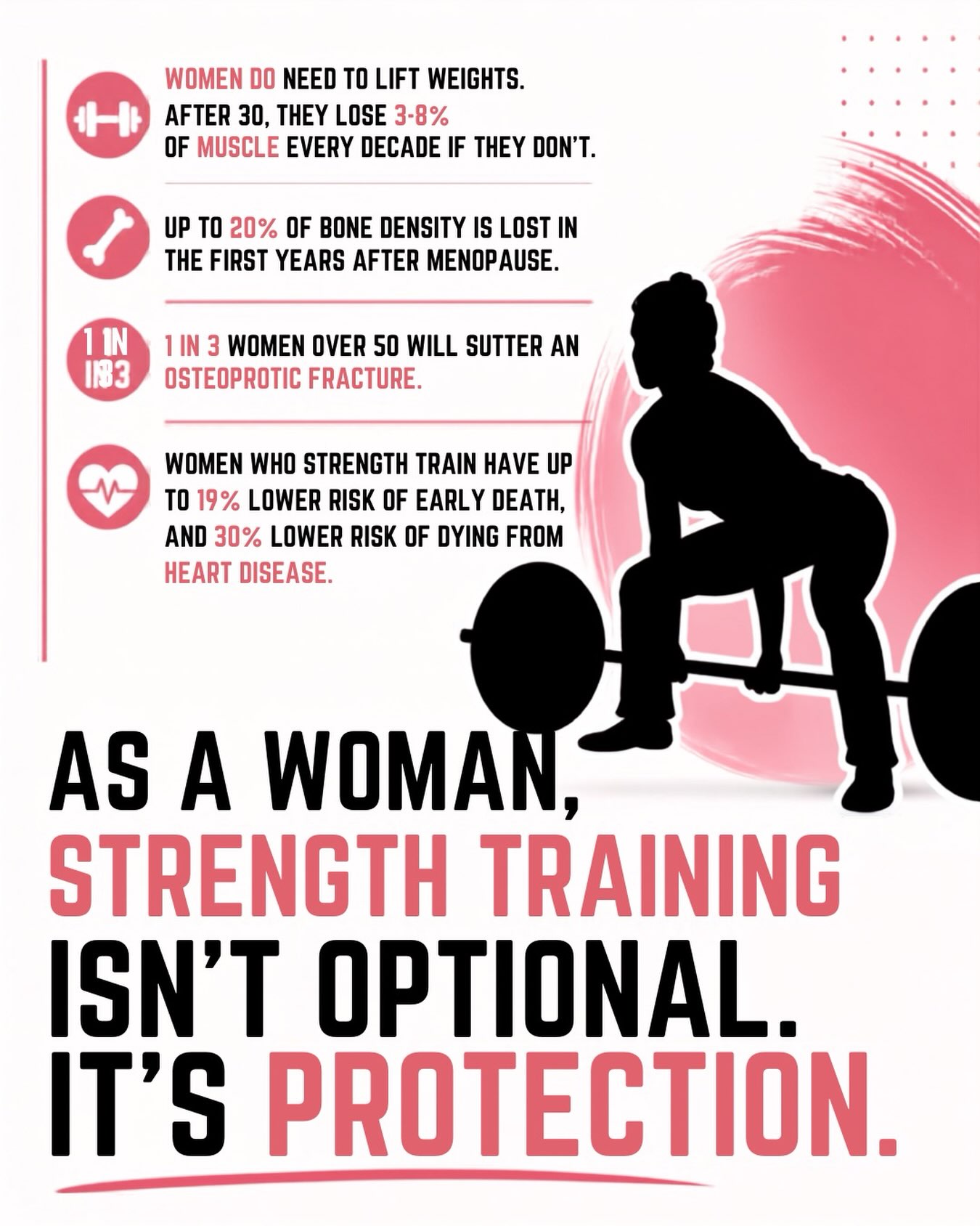 For years, women were taught to train for how they look. Training for strength is finally getting the attention it deserves. Muscle, and the strength to actually use it, is one of the clearest predictors of living longer and staying capable in your later years. Every session you do now is you taking care of the woman you’ll be decades from now. Growing older is going to happen, but we all have the power to protect our quality of life. Protect your future self now, start today, it’s never too late! #strongwomen #strengthtraining #womenwholift #musclematters #trainforlifesadventures