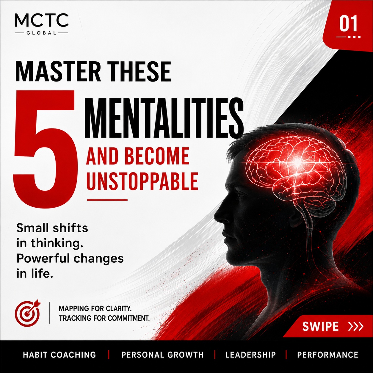 Which mentality will you strenghten today?
Contact us for more information.
Visit www.mctcglobal.com
#selfimprovement #addiction #procastination #pyschology #psychologyfacts #selfawarness #psychologytips