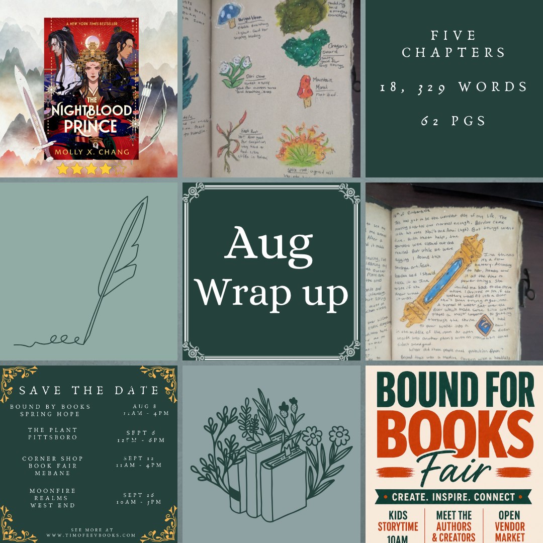 Not the best writing month, but school started back and that always drains me. That's why I work in a character journal for my #palia character to keep the creative juices trickling. #indieauthor #authorlife #wip #writingwrapup #monthlyview #bookevents