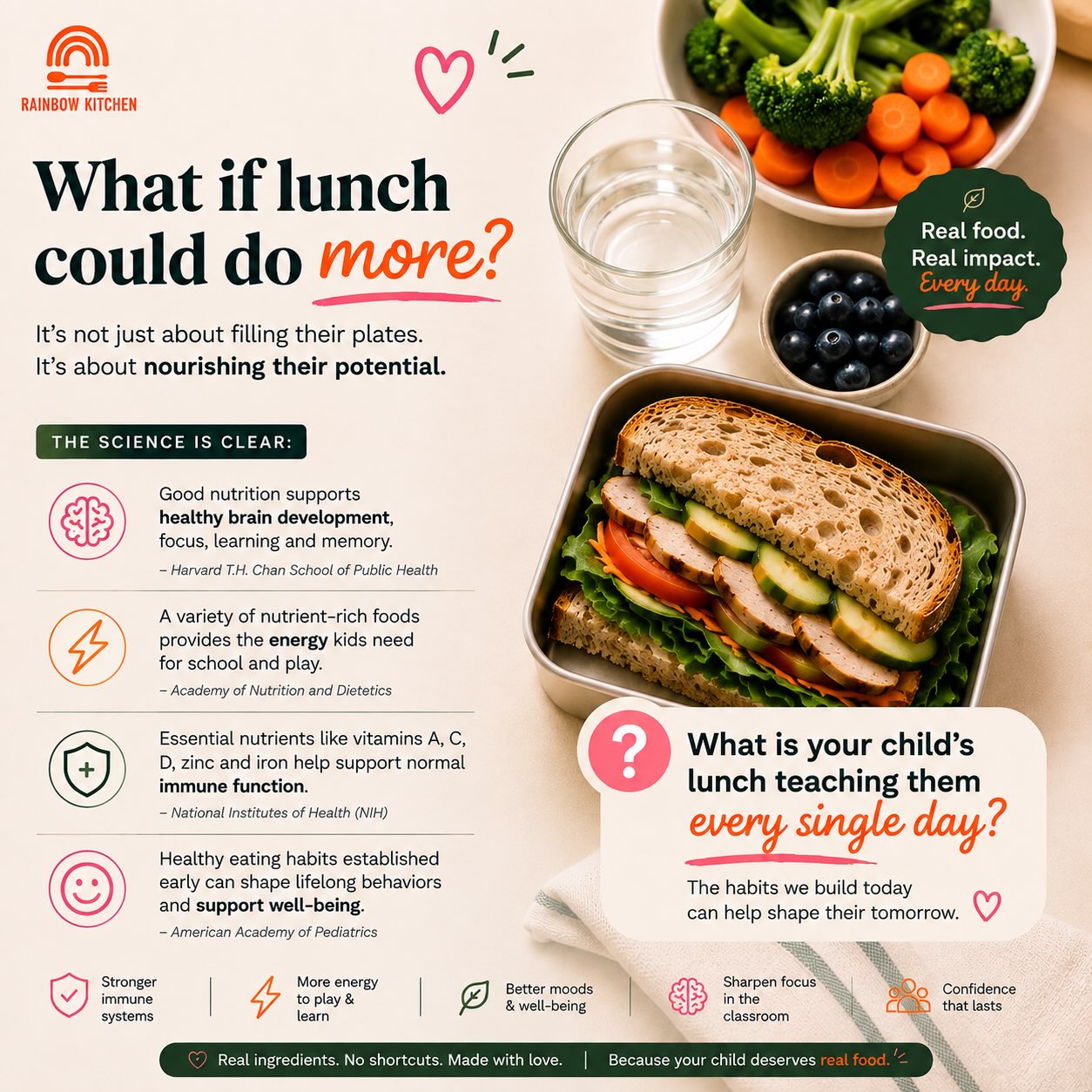 Every little meal is a chance to nourish growing bodies, fuel busy days, and introduce children to new flavors and healthy habits. 🌱🥕✨
We know that feeding kids isn’t always easy, but we believe that making real, delicious food part of their everyday routine can make a difference—one little bite at a time. 🌈
Because the habits we help them build today can stay with them tomorrow. 💛🥦