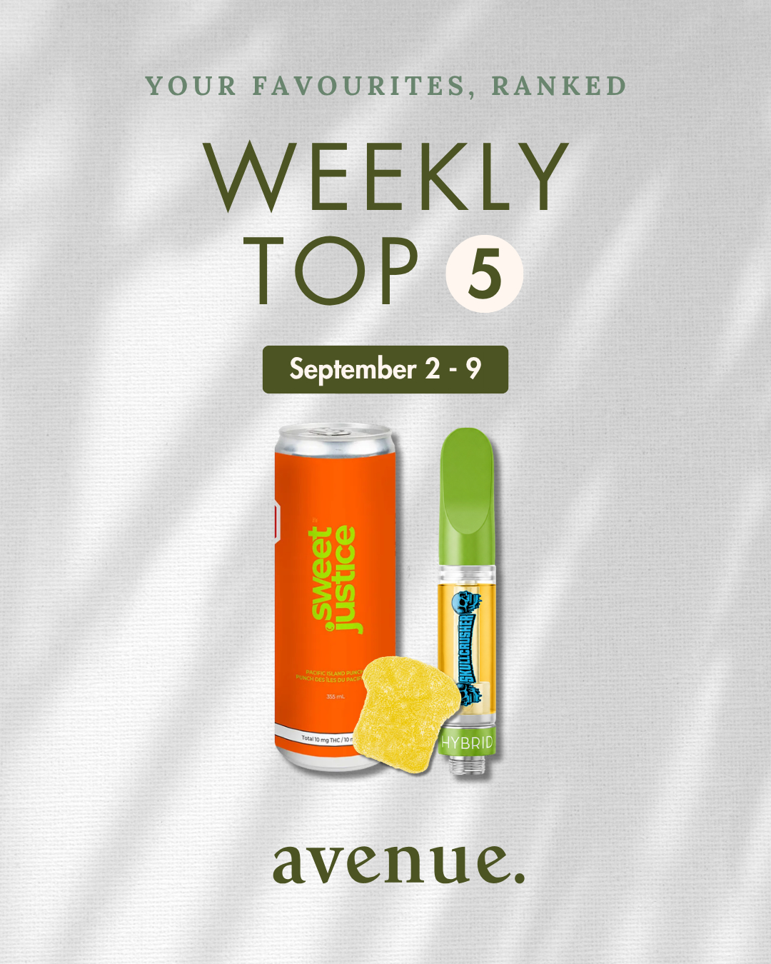 Here's what made our top five this week.
Our team is happy to break down any of them — format, effects, how it compares to something else you've tried. Just ask.
19+ | Educational Purposes Only