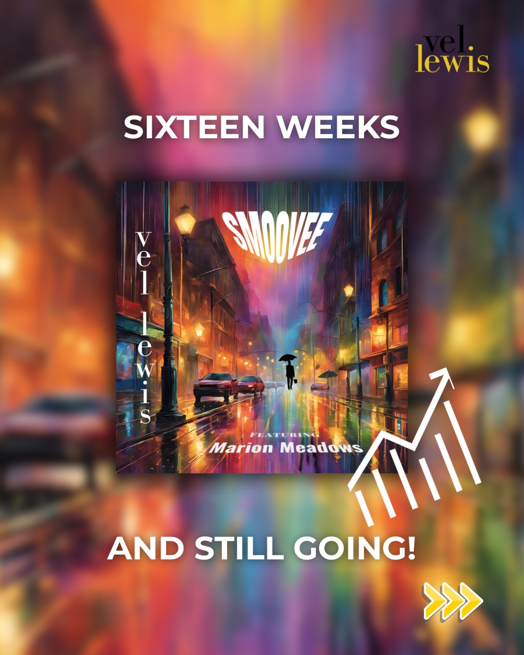 Sixteen weeks on the charts — and still going strong!
“Smoovee” is currently:
🎹 94 on the Smooth Jazz Network Top 100
🎹 29 on the Smooth & Jazzy Countdown with Kevin Williams
And we’ve officially surpassed 21,000 streams on Spotify!
I’m incredibly grateful to every radio station, DJ, listener, and supporter who continues to show love to this song. Thank you for keeping “Smoovee” moving! The journey continues! 🙏🏾🎶
Follow Vel Lewis Music for more!
#VelLewis #Smoovee #jazz #music #hammondorgan