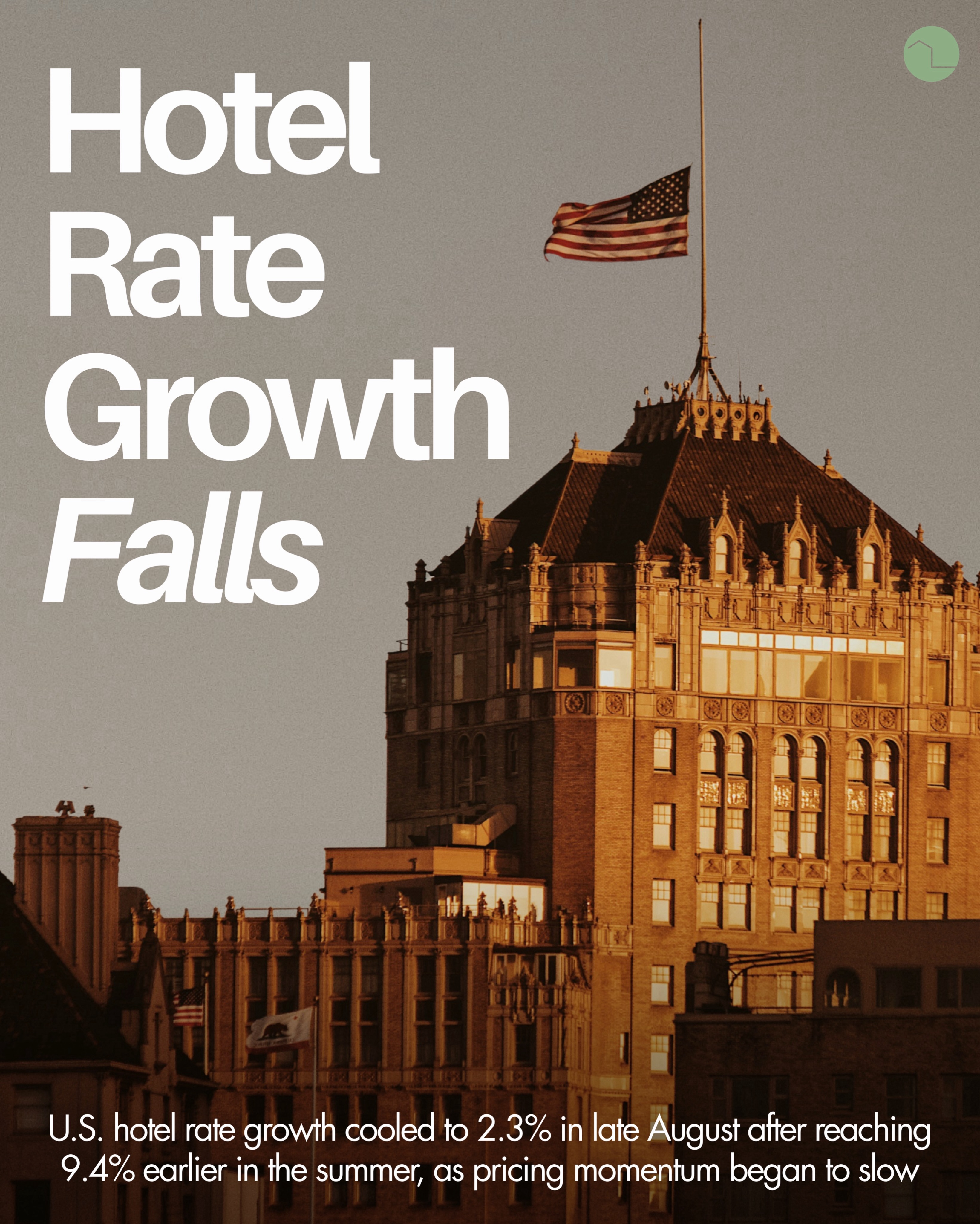Luxury and upper-upscale hotels saw some of the biggest shifts, with RevPAR growth slowing to 5%, below the 10.8% summer average. Performance varied sharply, with Las Vegas down 20% and New York down 10.6%, while San Francisco surged 26%, St. Louis 23.1%, and Chicago 18%. Overall, the market remains resilient, but slowing rate growth could limit pricing power heading into the fall.
To access full articles and join our readership, subscribe to our free, bi-weekly, and digital newsletter through the link in our bio (restructurednews.com) and follow us on Linkedin (restructured news) and TikTok (@restructurednews).
Photography courtesy of Unsplash / Brian Hiew