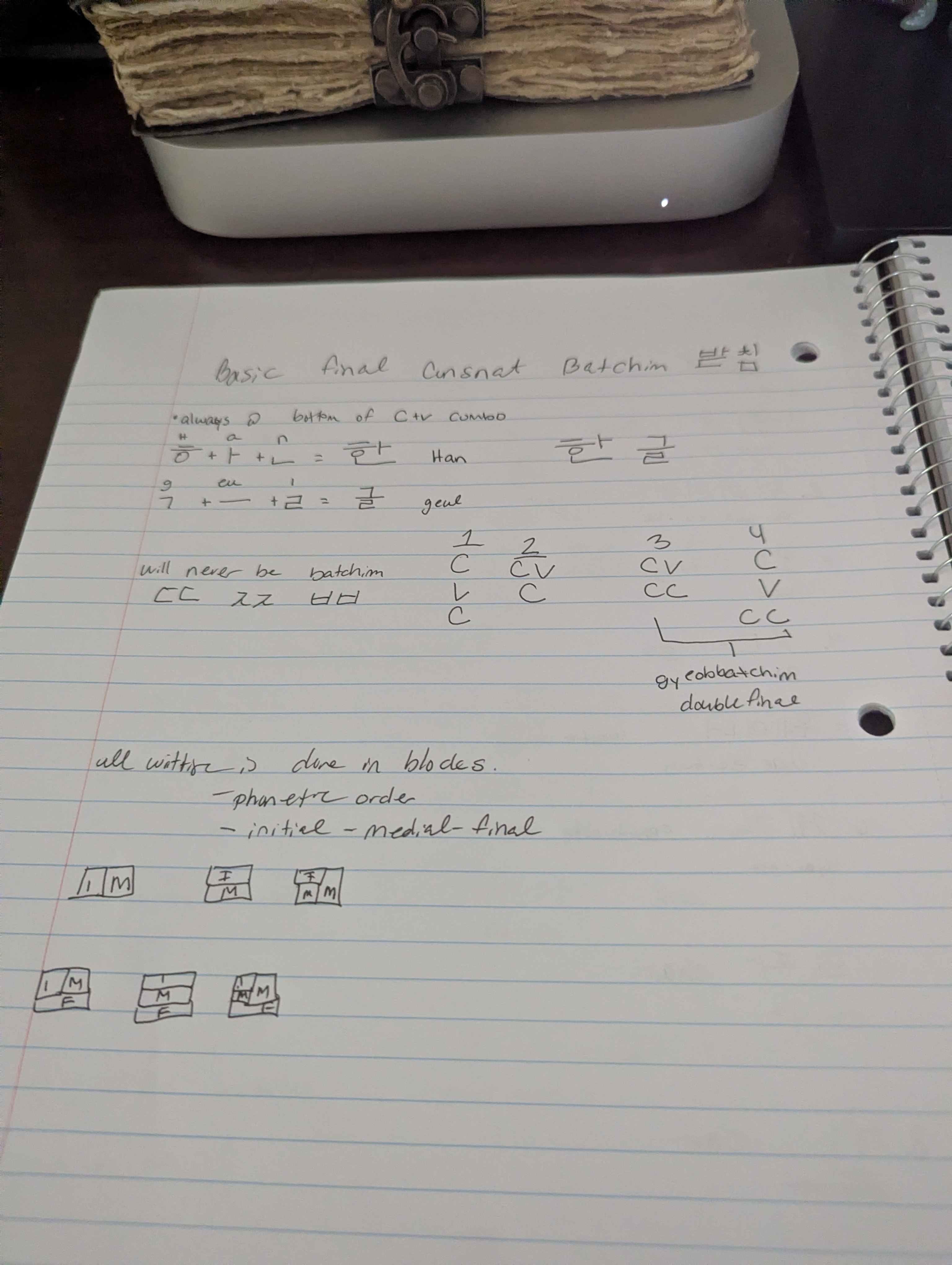 I have always loved learning new languages. I used to be pretty fluent in Spanish and French. But because I didn't have anyone to talk to in those languages, I forgot nearly everything. I love watching Kdramas and singing kpop songs (#straykids) so I've decided to start learning Korean. So far, I'm doing ok. I can only tackle a little at a time but this is for me and me alone, which is very important to stave off the burnout as an author. #fillingmycup #indieauthor #writinglife #authorlife #koreanlanguage #kdramas #cdramas