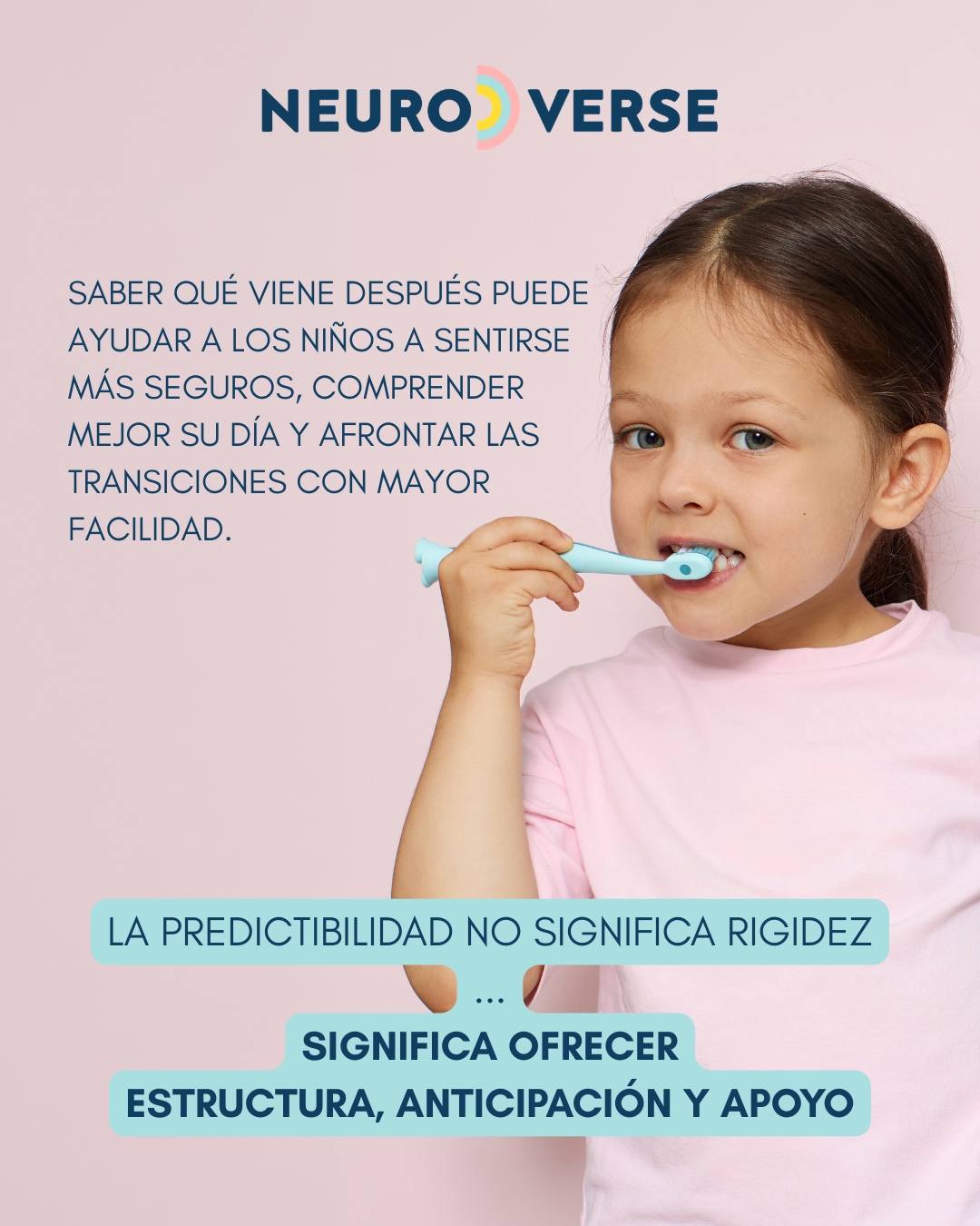 Ser predecibles no significa evitar todos los cambios.
Significa darle al niño herramientas para saber qué está pasando, qué viene después y qué puede hacer cuando algo resulta diferente a lo esperado.
Podemos anticipar una transición con palabras o apoyos visuales, avisar antes de terminar una actividad, utilizar secuencias como “primero/después” y explicar con tiempo cuando habrá un cambio en la rutina. 💙
La meta no es construir un mundo donde todo ocurra siempre de la misma manera. También queremos ayudar a desarrollar flexibilidad y tolerancia ante los cambios, pero hacerlo de forma gradual y con el apoyo que cada niño necesita.
🌱 Primero hacemos el mundo más comprensible. Poco a poco, los ayudamos a navegar cuando ese mundo cambia.
#NeuroDverse #Neurodiversidad #Autismo #ADHD #Rutinas #Flexibilidad #Transiciones #ApoyoVisual #DesarrolloInfantil #CrianzaRespetuosa