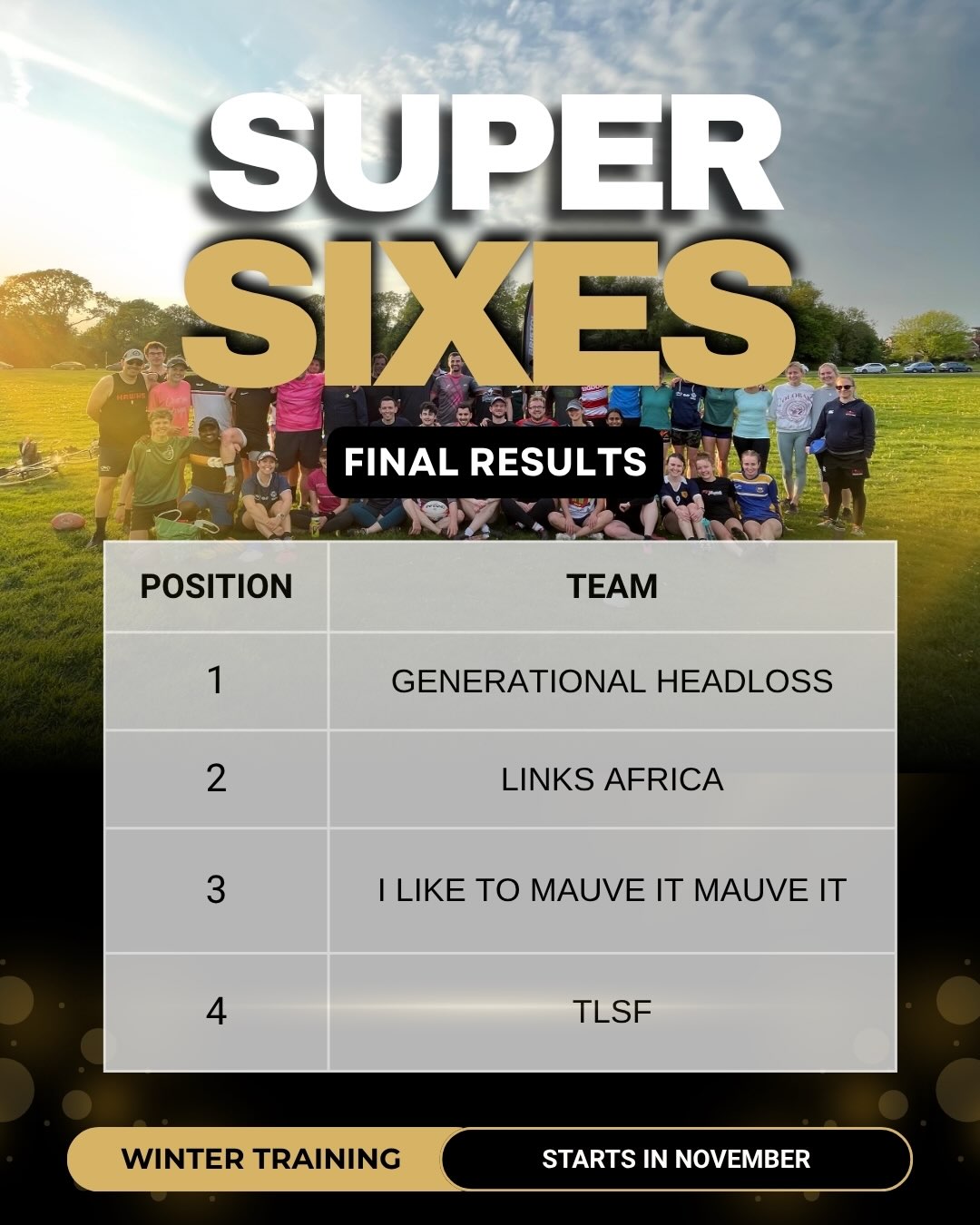 Super Sixes 2026 over and out ✅ 4 weeks of fun, fancy and colourful touch topped off with Generational Headloss taking this years title 🙌🏽
Keep your eyes peeled for return of training in the winter - dates to be confirmed soon!
#JetPack ✈️
