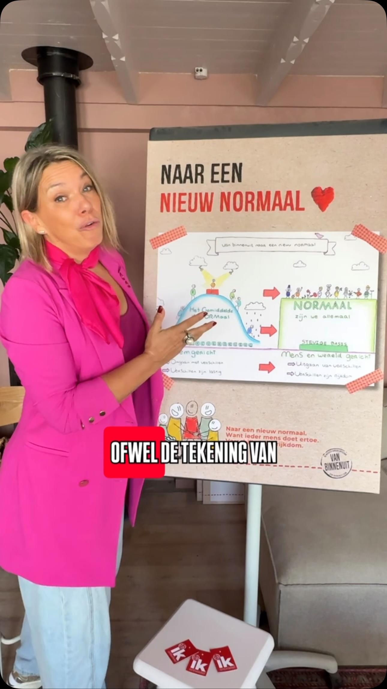 ๐๐ฒ ๐๐ฒ๐ธ๐ฒ๐ป๐ถ๐ป๐ด ๐๐ฎ๐ป ๐ฆ๐ฎ๐ฟ๐ฎ ๐คฉ
Veel systemen zijn ingericht met het gemiddelde als norm. Afwijkingen van die norm zijn al snel lastig. ๐
IK Ontwikkel draait het om. Verschillen zijn niet lastig. Verschillen zijn rijkdom. Ieder mens doet ertoe en heeft deze wereld iets anders te brengen.๐๐
Van โ> Hoe gaan we om met verschillen?
Naar โ> Hoe gaan we uit van verschillen?
๐ De tekening van Sara laat die beweging prachtig zien.
#ikontwikkel #mensenwereldgericht #ontwikkelenvanbinnenuit #bewegingvanbinnenuit #demooistedingenontstaanvanbinnenuit