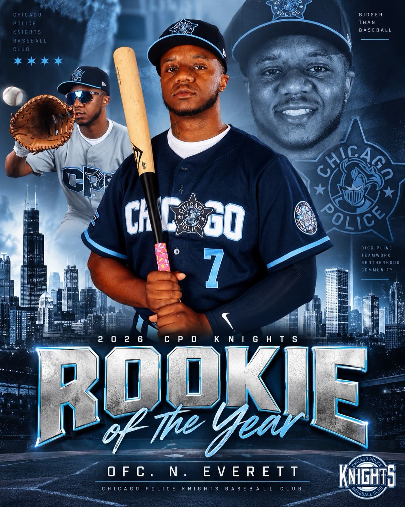 🏆⚾ 2026 ROOKIE OF THE YEAR ⚾🏆
Congratulations to Ofc. N. Everett on being named the 2026 Chicago Police Knights Baseball Club Rookie of the Year!
From day one, Nick came in ready to compete, contribute, and represent what it means to be a Knight. His hard work, commitment, and team-first mentality made an immediate impact both on and off the field.
This is only the beginning. We’re proud to have you wearing the Knights uniform and look forward to seeing what the future holds!
Congratulations, Ofc. N. Everett — 2026 Rookie of the Year! 🏆
⚾️ BIGGER THAN BASEBALL ⚾️
#CPDKnights #ChicagoPoliceKnights #RookieOfTheYear #ROTY #BiggerThanBaseball CPDBaseball