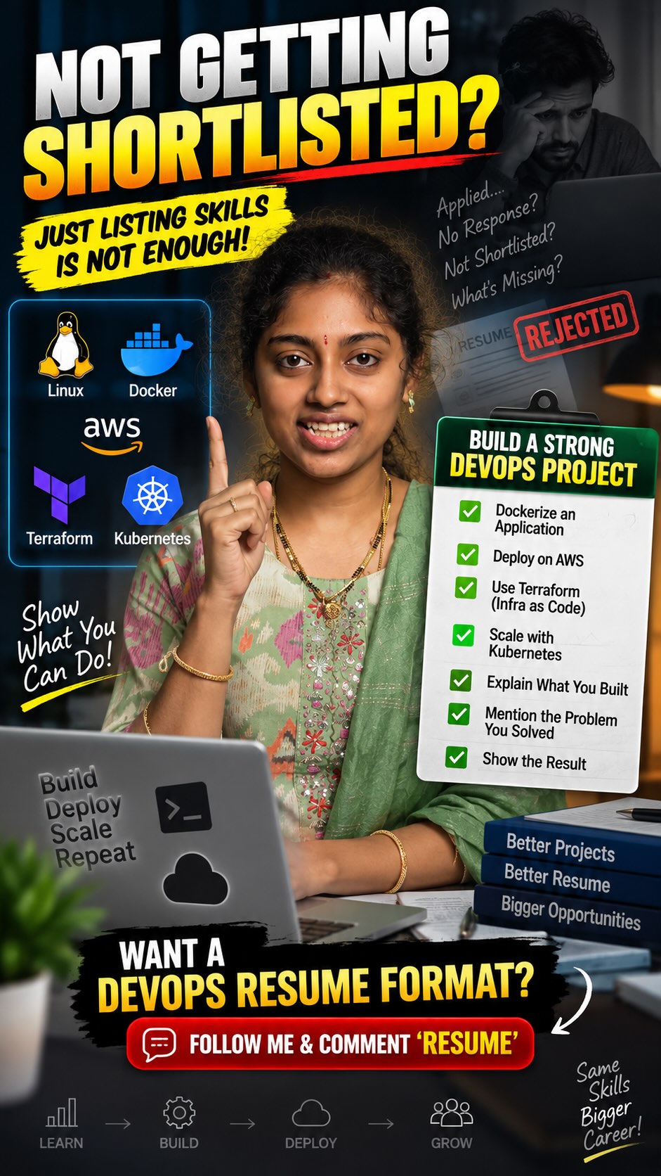Applying for DevOps jobs but not getting shortlisted?
Just adding Linux, Docker, AWS & Kubernetes to your resume isn’t enough.
Recruiters want to see how you actually used these tools. 💻
Add one strong end-to-end DevOps project and showcase:
🐳 Dockerized an application
☁️ Deployed it on AWS
🏗️ Built infrastructure using Terraform
☸️ Used Kubernetes for scaling
Most importantly, explain what you built, what problem you solved, and what results you achieved.
A strong project can make your resume much more impactful. 📈
💬 Want a DevOps Resume Format?
Comment “RESUME” and follow for more DevOps career tips!
#DevOps #DevOpsJobs #DevOpsEngineer #AWS #Docker Kubernetes
