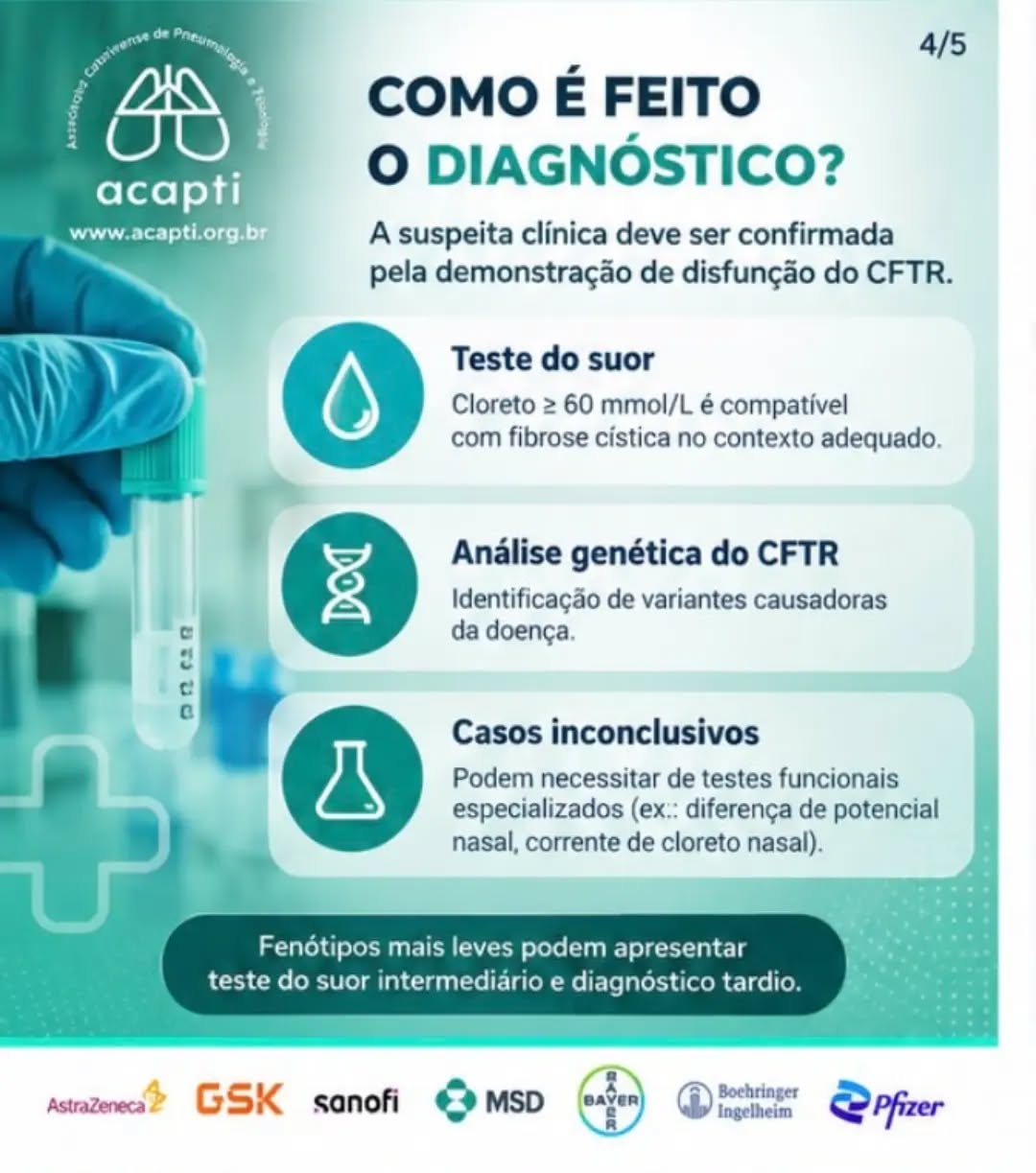Dia Nacional de Combate e conscientização da Fibrose Cística!!
Informação, diagnóstico precoce e acompanhamento especializado fazem toda diferença na vida de quem vive com a fibrose cística.
Hoje reforçamos a importância de conhecer, conscientizar e cuidar.