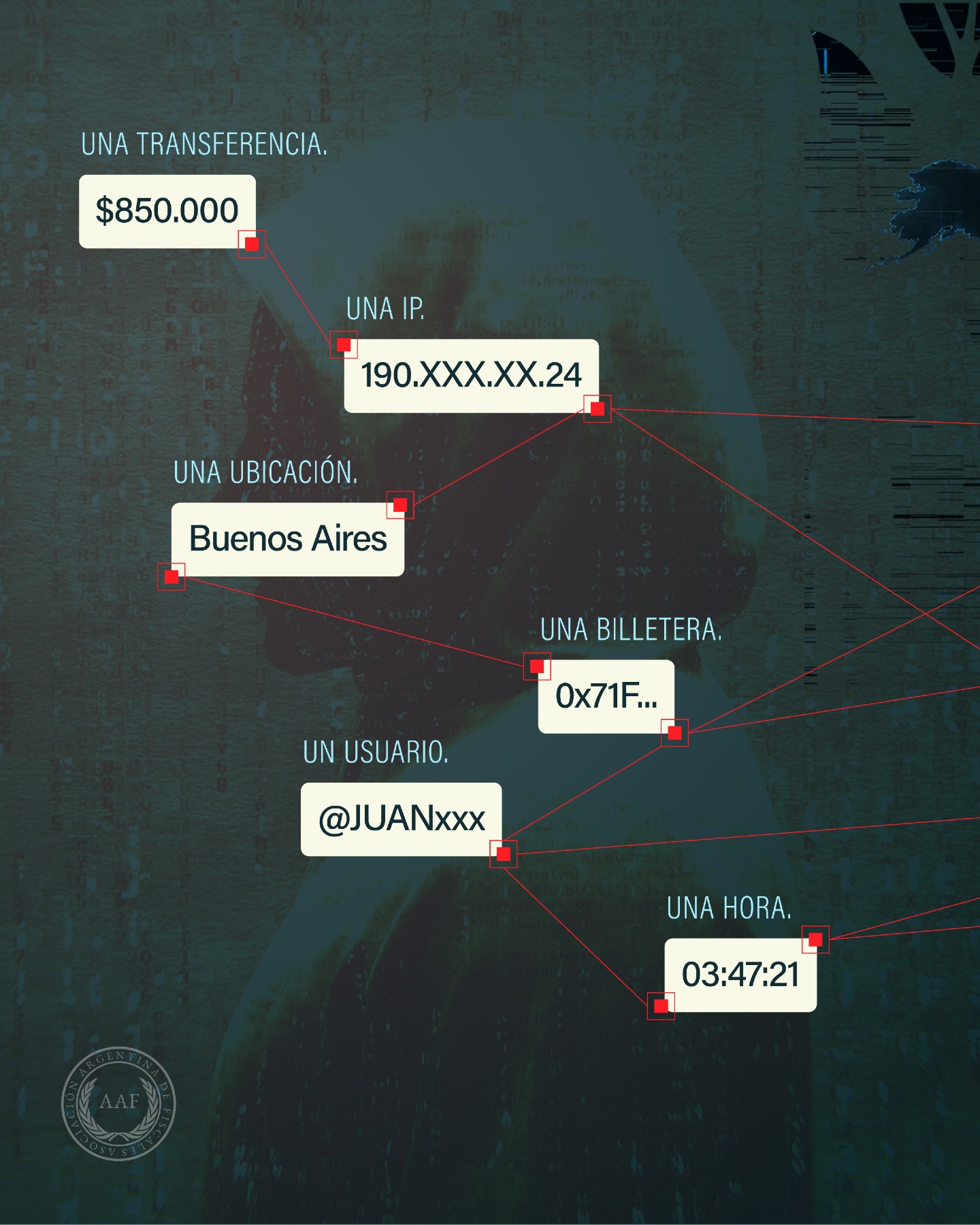 🔐 El ciberfraude plantea nuevos desafíos para la investigación y la persecución del delito.
El 29 de septiembre, especialistas, fiscales, procuradores y referentes del sector público y privado analizarán estrategias, experiencias y herramientas frente a este fenómeno.
🌎 Participan expertos de Argentina, Estados Unidos, Colombia, Paraguay y Brasil.
Durante la jornada se abordarán:
* Investigación de delitos en entornos digitales
* Cooperación internacional e interjurisdiccional
* Estrategias de persecución penal
* Cooperación público-privada
* Rol de los organismos reguladores
📅 Martes 29 de septiembre
🕘 9 a 18 h
📍 Aula Magna, Facultad de Derecho - UBA
📲 Inscripción: link en bio.