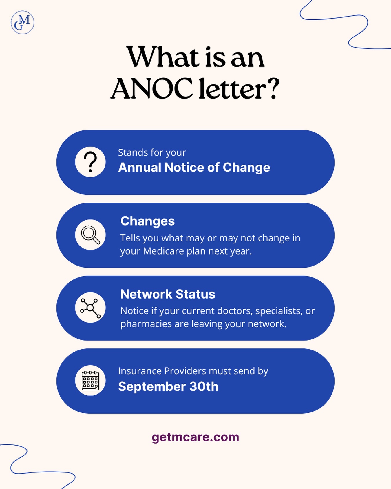 We’re getting closer to the Annual Enrollment Period and we want our members to feel confident going into October 15th! Your ANOC letters should be arriving soon, so here are some key points to keep in mind.