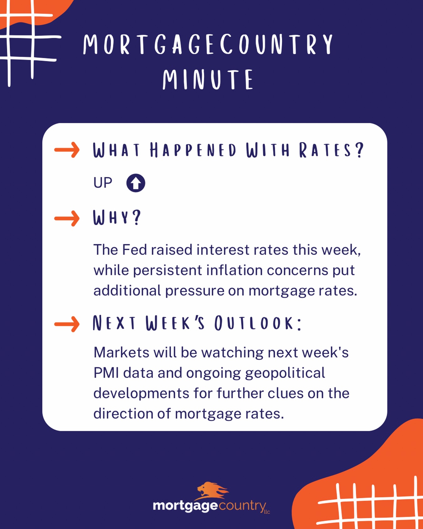 MortgageCountry Minute 📰
Mortgage rates moved up this week 📈 as inflation concerns continued to weigh on the market.
Next week, all eyes are on PMI data and global developments for clues on where rates could be headed. 👀
Happy FRIYAYYYY! 🧡
#MortgageCountry #MortgageCountryMinute #MortgageRates #MarketUpdate #Homebuying