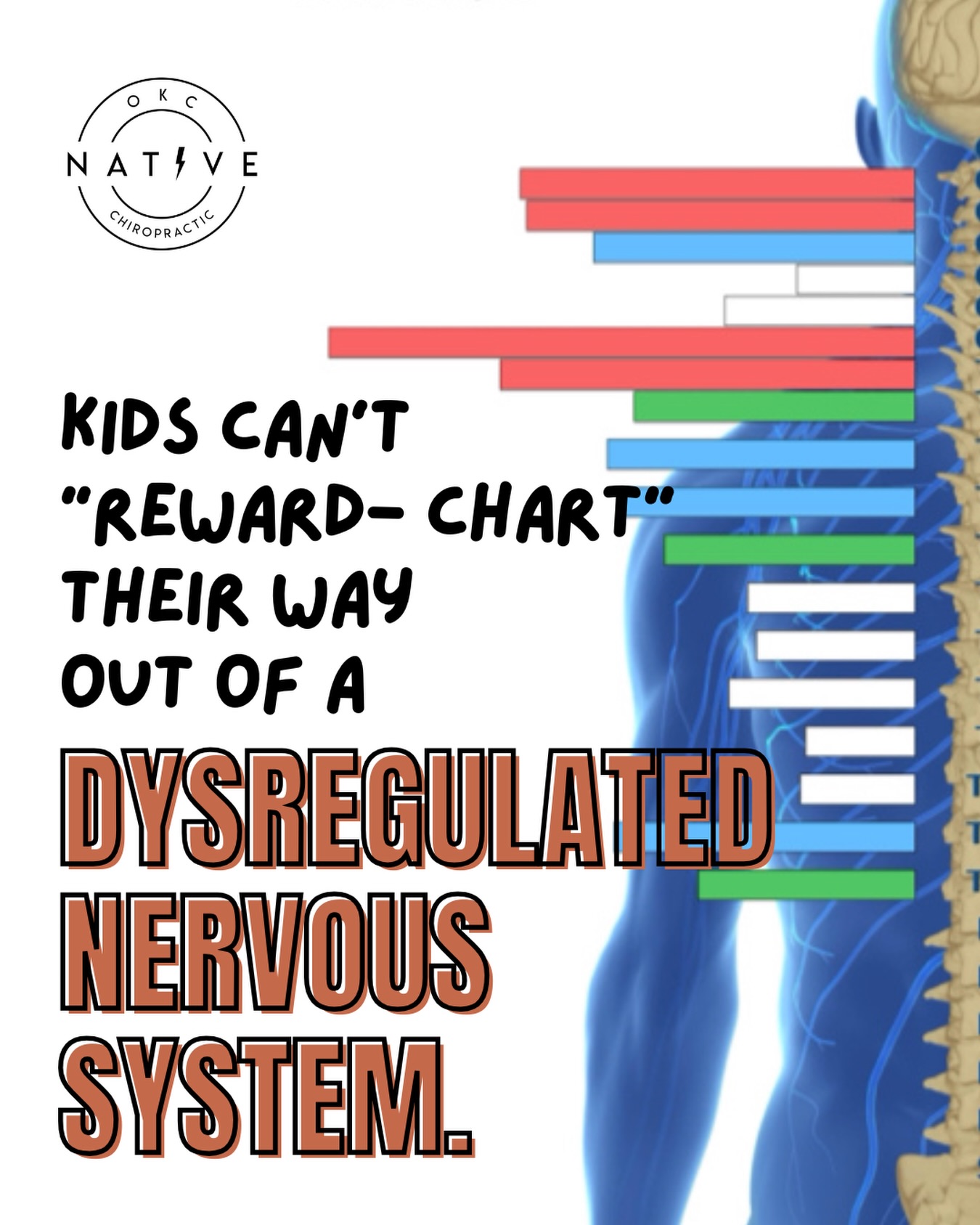 Meltdowns at every transition aren’t a behavior problem. They’re a nervous system one.
When the gas pedal is stuck on and the brake pedal is offline, every transition makes your child panic. It can turn leaving the park, turning off the screen, and even walking into school feeling like a threat when their gas pedal is stuck on. 😣
They can’t reward-chart their way out of a dysregulated nervous system. We have to address the root cause first.
If your child struggles with transitions, the article linked in our stories is full of why that might be and great info on how to help. We know seeing them struggle is hard on your heart, and we’re here for you! ♥️
pxdocs / pediatric chiropractic / anxiety/ tongue tie/ baby sleep / chiropractic for kids / ear infections / colic / tantrums / ADD / ADHD / constipation / ODD / OCD / SPD / ASD / nervous system / nervous system regulation / #okc #oklahomacity #okcmoms #yukonok #edmondok