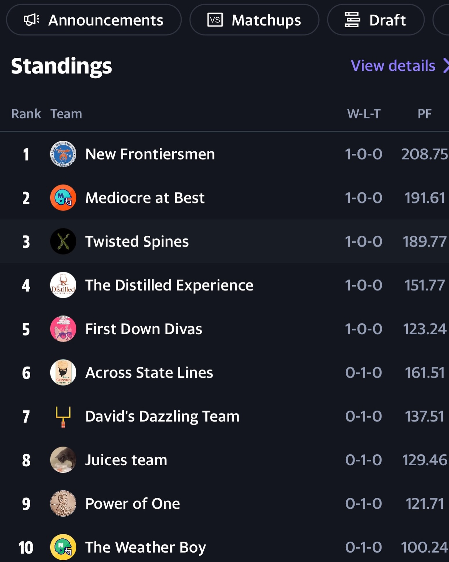 🏈 KALU-RAH-RAH Week 1 is in the books! 🏈
And we’ve already got some serious bragging rights on the line! 👀
🔥 New Frontiersmen came out swinging with a league-high 208.75 points and the #1 spot.
But it’s a LONG season, folks… one week does not make a champion! 😏
Shoutout to everyone who got their first W — and to those sitting at 0-1… there’s plenty of football left! Time to make some moves, talk a little trash, and see who can climb the standings. 📈🏆
Fantasy football + Shriners + a good cause = LET’S GO! ❤️💛
Who’s making the biggest Week 2 comeback? 👇
#Kalurah
#KALURAHRAH
#FantasyFootball
#ShrinersChildrens