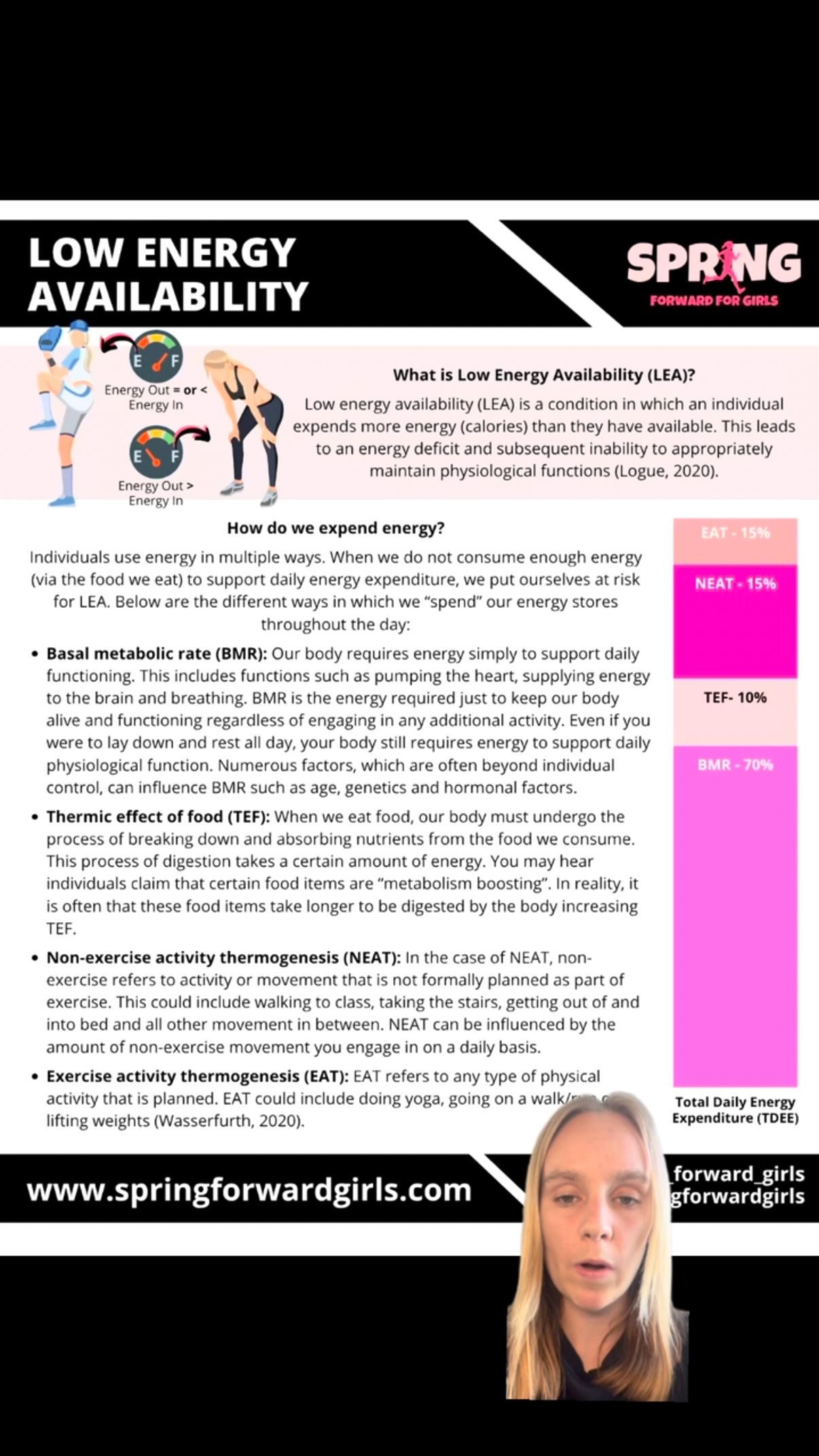 Each month, one of our Board of Directors members will share a video on a topic of their choice! 🎥✨
Please welcome Nicole to her social media debut! 💛
Low energy availability can affect more than performance—it can impact bone health, hormones, immunity, cardiovascular health, and recovery. 🧠🦴❤️
Fuel your training. Fuel your body. 💛
#REDs #LowEnergyAvailability #FemaleAthletes #SportsMedicine #AthleteHealth