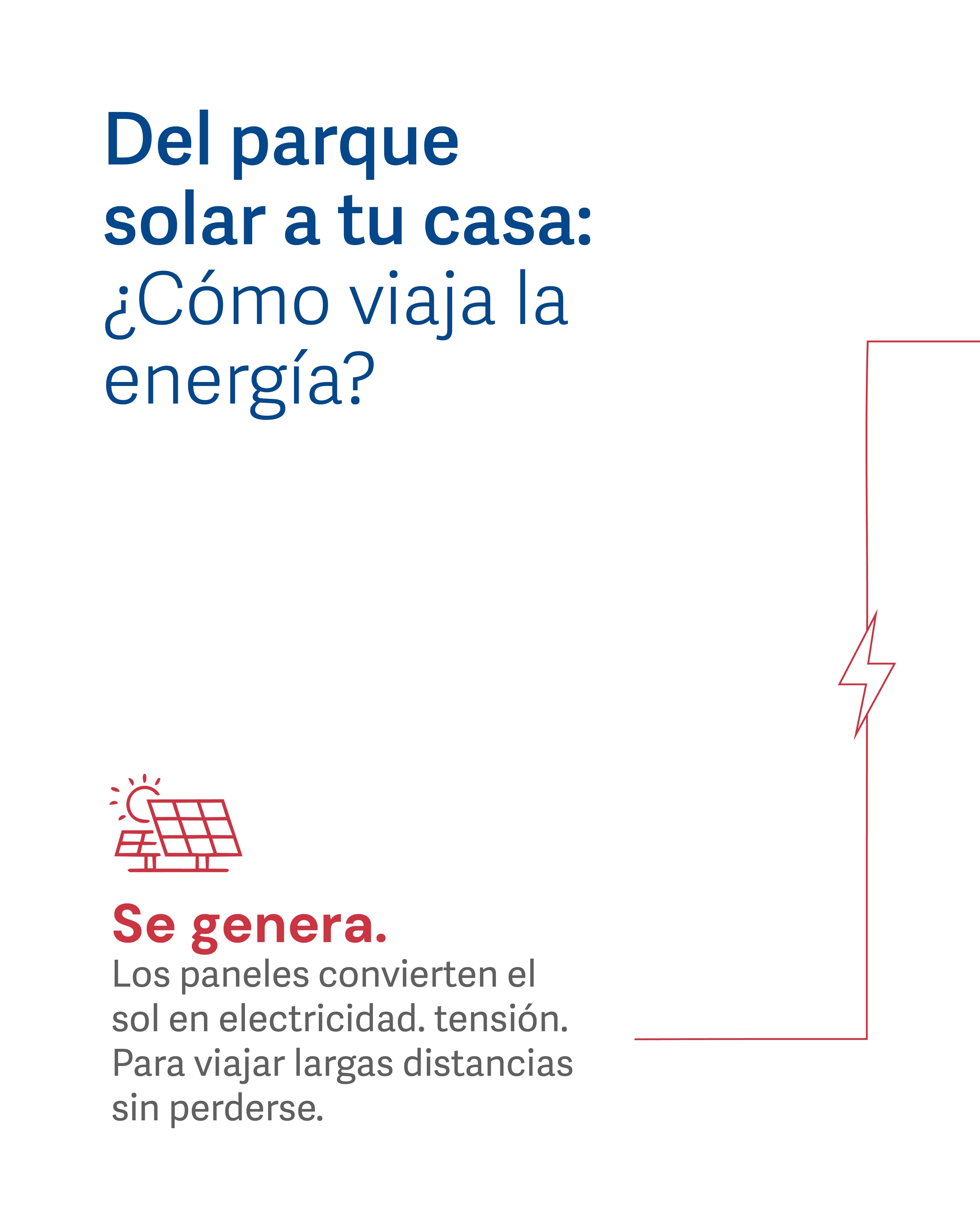¿Alguna vez te preguntaste cómo llega la energía de un parque solar hasta tu casa? 🤔
Primero se genera, luego se eleva su tensión para viajar largas distancias, se transporta por las líneas de transmisión y finalmente se reduce para entrar a tu hogar.
Un recorrido invisible que hace posible encender la luz. 💡
#EnergíaSolar #MediaTensión #TransiciónEnergética #EducaciónEnergética #Movirentcol
