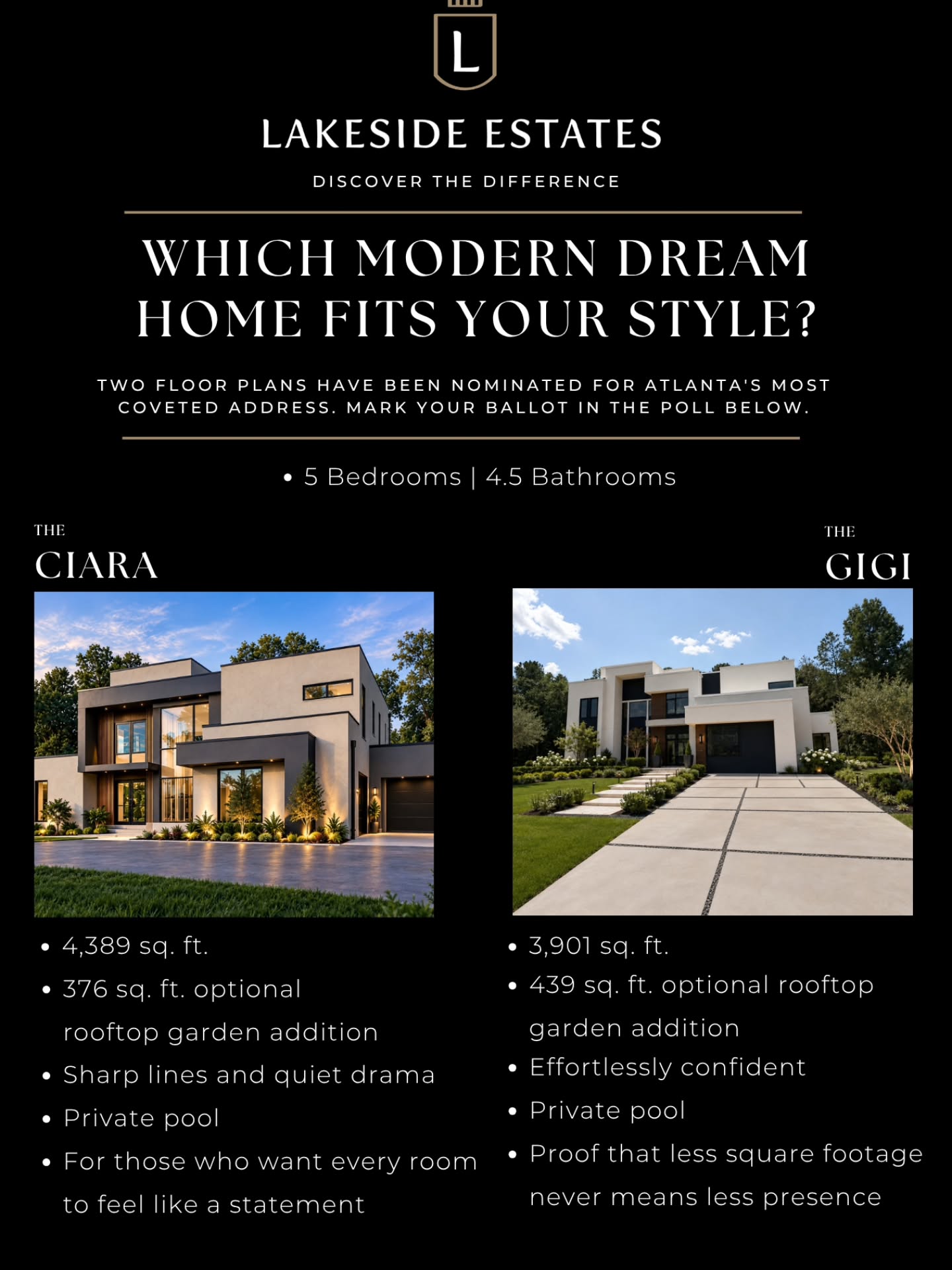 Lakeside Estates is giving out luxury custom built options!
Which would you choose?