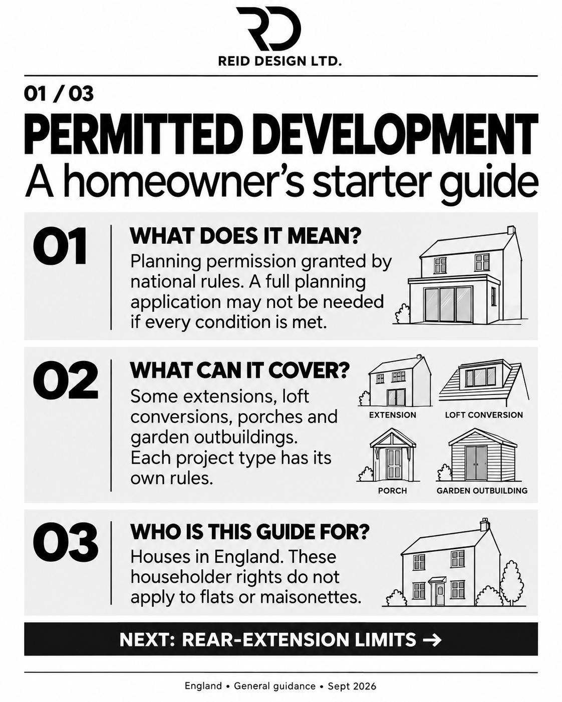 Thinking of an extension, loft conversion or garden room in Greater Manchester?
I’ve put together a clear guide to permitted development, prior‑approval limits and Lawful Development Certificates so you can check what’s possible before you start.
Key points covered: rear- and side‑extension size limits, wraparound restrictions, loft volume rules, garden room heights, and when an LDC is useful. It also explains Party Wall and Building Regulations considerations.
If you’d like a second opinion on whether your idea fits the rules, I offer a free initial feasibility consultation for homeowners across Greater Manchester.
Let’s review your site, previous changes and the likely planning route — and decide the next step.
Read the full guide and discuss your project: https://www.reid-design-ltd.com/post/permitted-development-homeowners-guide
#HomeExtensionDesign #LoftConversions #PlanningPermission #GreaterManchester #permitteddevelopment
