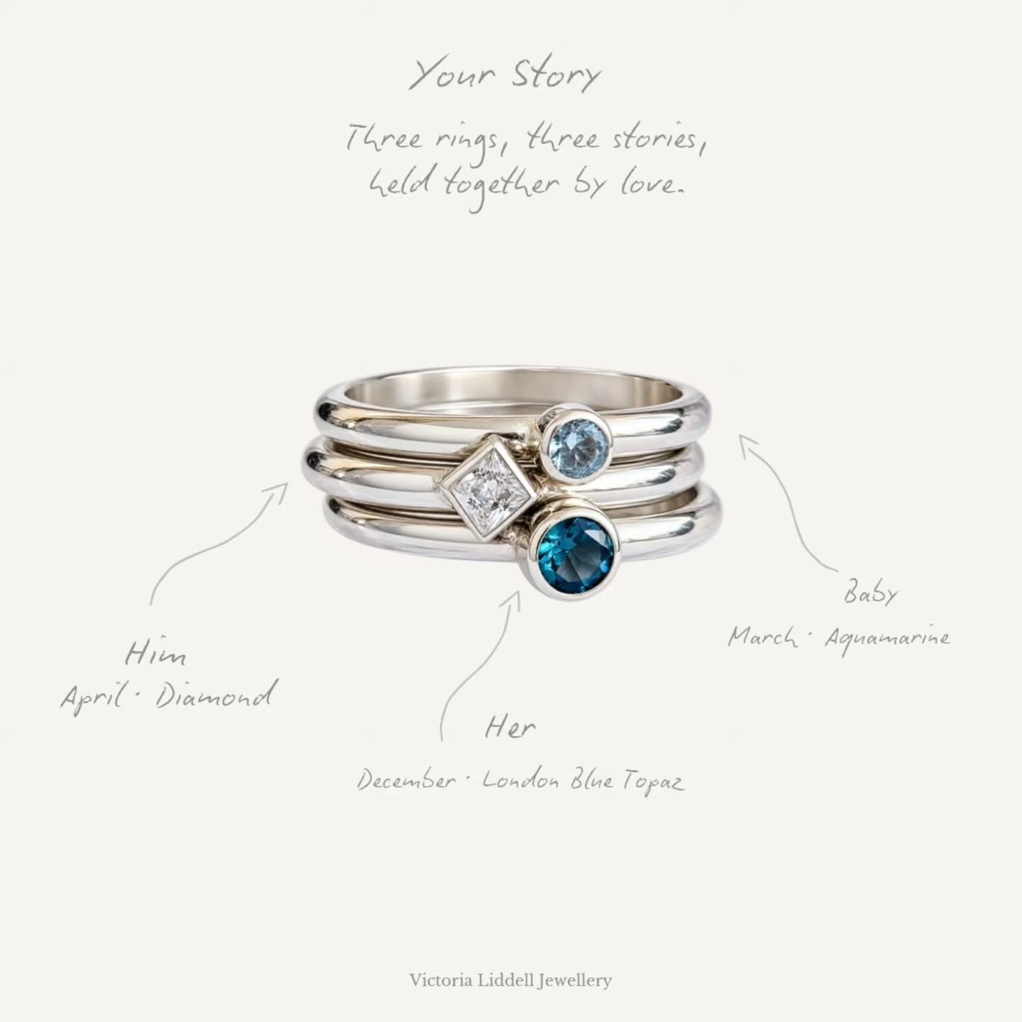 Your Story ✨️
Three rings. Three stories. One family.
Three individual rings, brought together to create something completely personal — a little reminder of the people you love most, and the memories you share.
What three birthstones would tell your story? 💍