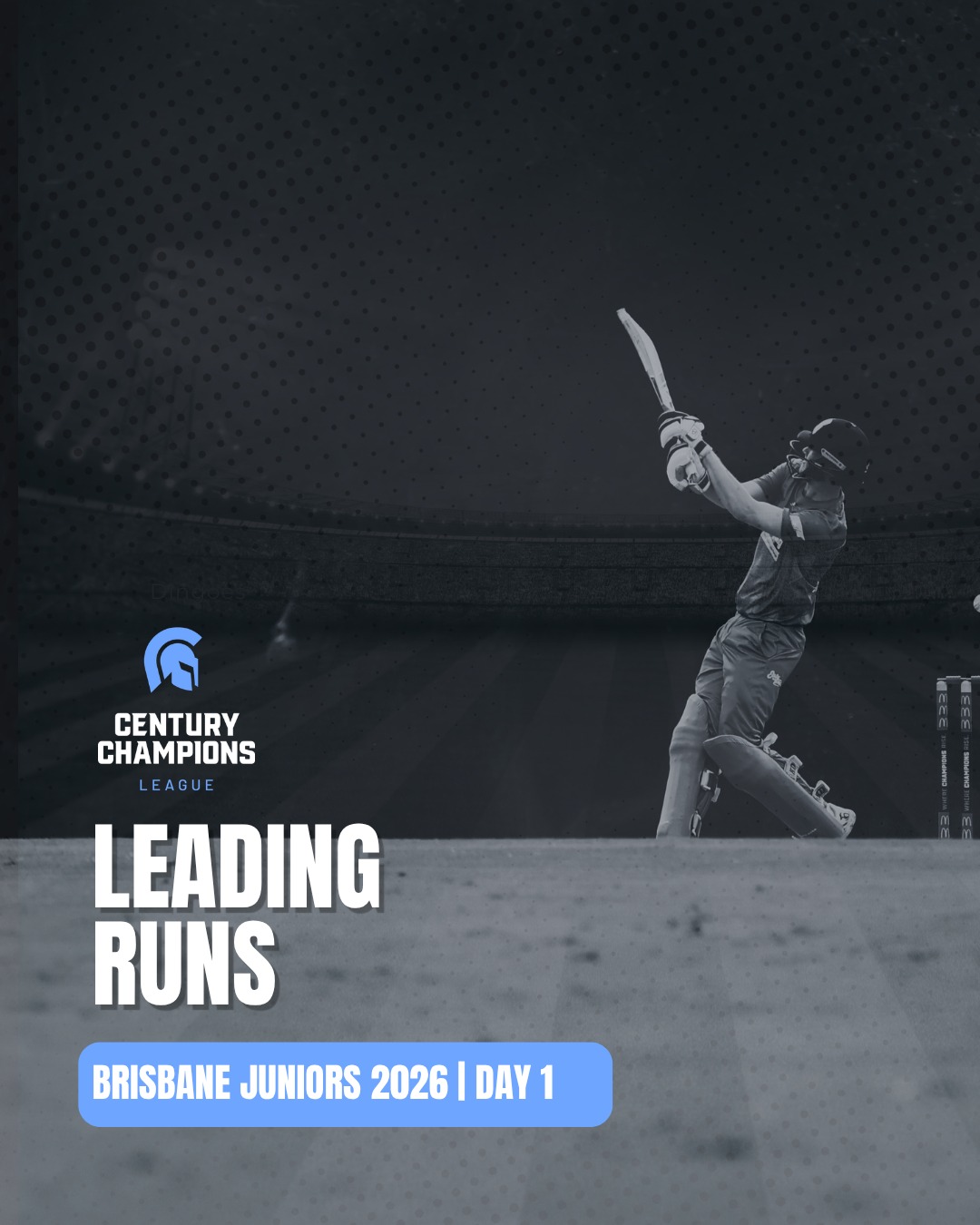 🏏 DAY 1 RUN LEADERS! 🔥 👀 Spot your name or recognise a teammate? Tag them below! 👇
The runs were flowing on opening day of the CCL Brisbane Juniors, with some huge performances across every age group!
Here’s who sits at the top of the run-scoring charts after Day 1 👀🏏
Plenty more cricket to come, with Day 2 getting underway from 8AM tomorrow.
📲 Follow the live scores, leaderboards, MVPs and streams via the CCL App.