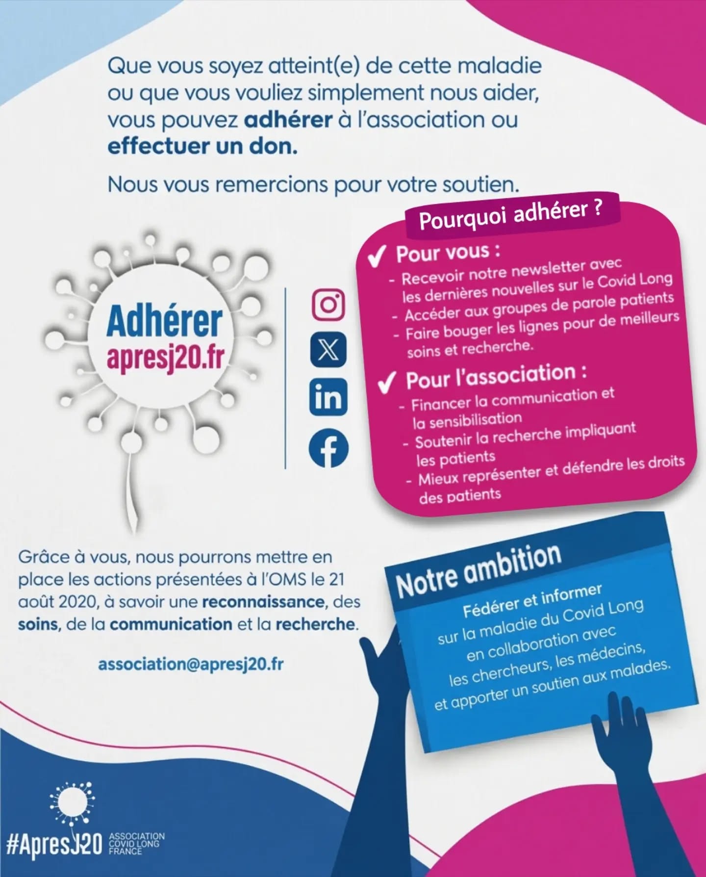 📢 Chez #ApresJ20, chaque information que vous lisez, chaque action que vous voyez, chaque prise de parole… est portée par des personnes concernées ou leurs proches, engagés bénévolement depuis 2020.
Depuis plus de six ans, nous avançons avec une conviction : faire reconnaître le #CovidLong et améliorer la vie des personnes qui en sont atteintes.
C’est un engagement de longue haleine, un véritable marathon, mené malgré la maladie, la fatigue et les obstacles du quotidien.
Aujourd’hui, l’association, c’est :
➡️ 786 adhérents à jour de cotisation (au 15 juin 2026)
➡️ 42 donateurs
➡️ Plus de 50 bénévoles actifs, personnes malades et aidants
➡️ 36 475 abonnés sur Facebook, Instagram, X, LinkedIn, Threads et Bluesky
Derrière ces chiffres, il y a une réalité simple : nos actions de sensibilisation, d’information, de veille scientifique et de plaidoyer reposent sur une équipe de bénévoles, patients ou aidants.
Les adhésions et les dons permettent notamment de financer
nos outils de communication et nos livres blancs,
de soutenir nos actions en faveur de la recherche,
d’accompagner les patients à travers des groupes de parole et différentes actions,
de porter notre parole dans l’espace public.
Depuis sa création, ApresJ20 agit autour de quatre piliers qui constituent notre raison d’être et notre force :
Reconnaissance
Soins
Communication
Recherche
Faire évoluer durablement la reconnaissance du Covid Long, améliorer les soins, mieux informer et faire avancer la recherche demande du temps, de la persévérance et une représentation forte des personnes concernées.
💜 Si nos actions vous informent, vous aident ou contribuent à faire connaître le Covid Long et les maladies associées, vous pouvez nous aider à poursuivre ce travail.
👉 Adhérer à #ApresJ20, c’est soutenir concrètement le travail de nos bénévoles, renforcer notre voix auprès des institutions et nous donner les moyens de poursuivre ce marathon.
Chaque adhésion compte.
Chaque soutien renforce la représentation des personnes concernées.
🔗 Rejoindre ApresJ20 / Adhérer :
https://www.apresj20.fr/adherer
CovidLong #MaladiesChroniques DémocratieEnSanté #SantéPublique PatientsExperts Plaidoyer