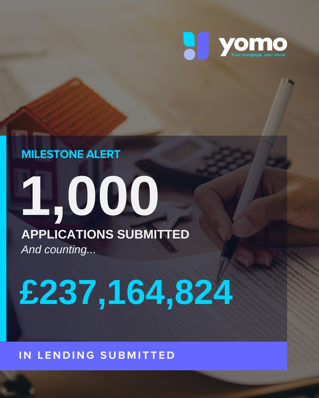 A pretty big milestone for Yomo… 1,000 applications submitted! 🎉
Yesterday, we officially hit application number 1,000, taking the total value of lending we’ve submitted to an incredible £237,164,824.
Numbers like that are pretty surreal when we think back to where Yomo started.
A massive thank you to our brilliant team who make it happen every day, our clients who trust us with some of their biggest decisions, and everyone who continues to support Yomo along the way.
1,000 applications down, on to the next milestone.
#YomoFinance #MortgageBroker #MortgageAdvice #UKProperty